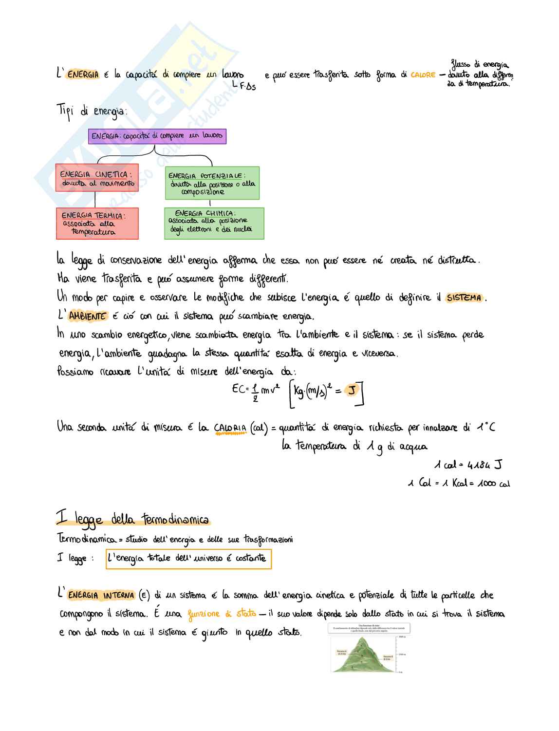 Riassunto esame Chimica generale e inorganica, Prof. Motta Alessandro ...