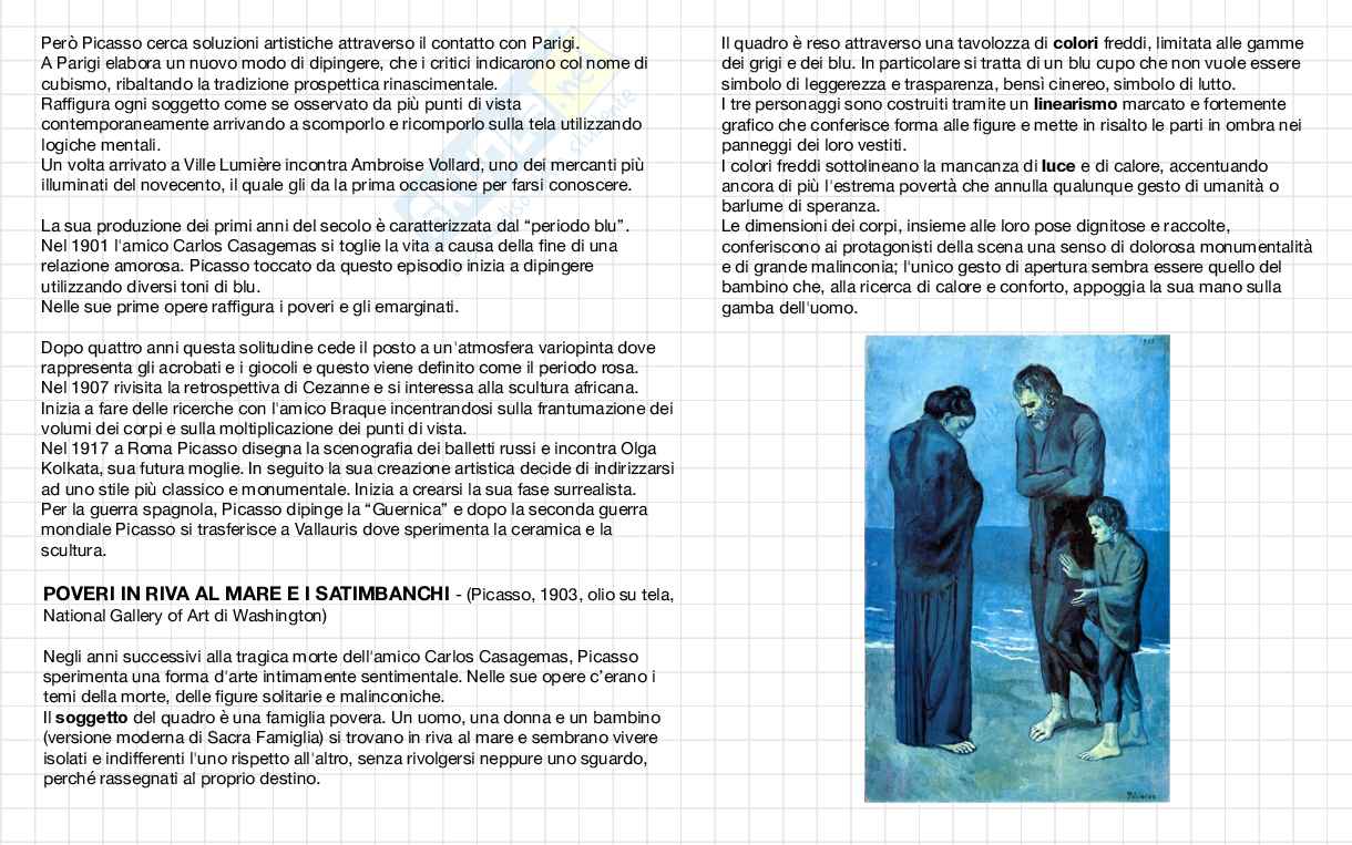 Età delle avanguardie  Pag. 16
