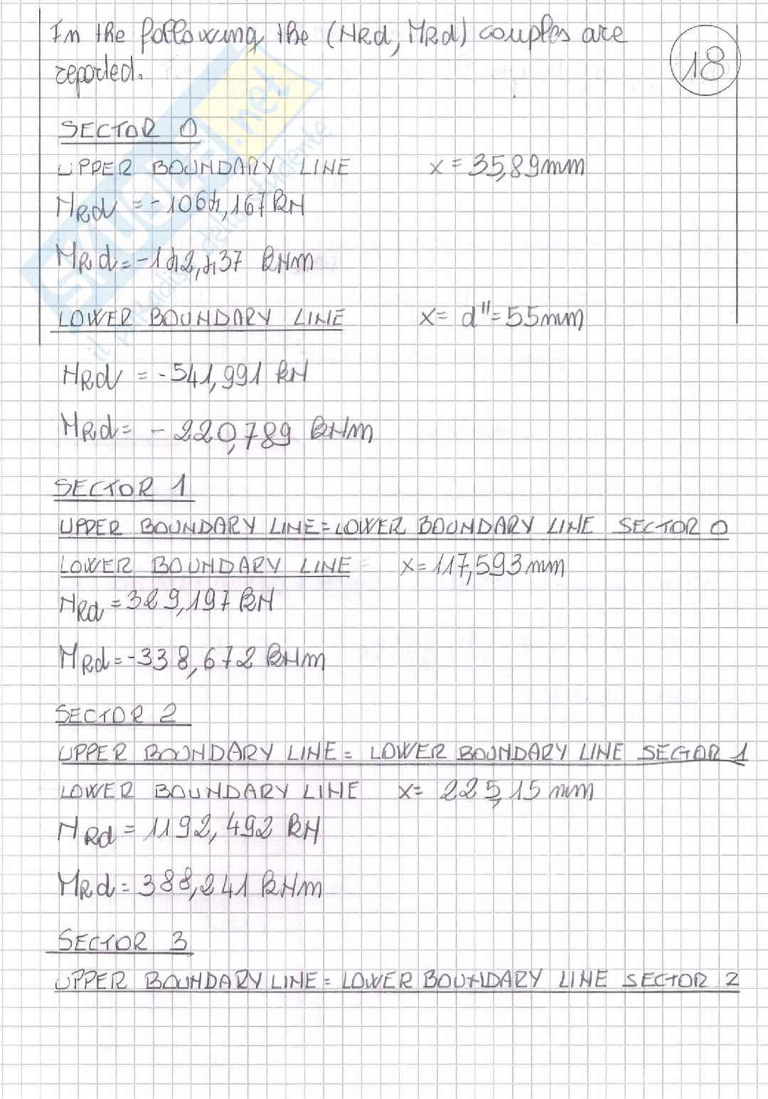 Prova d'esame svolta Progettazione geotecnica e strutturale Pag. 21