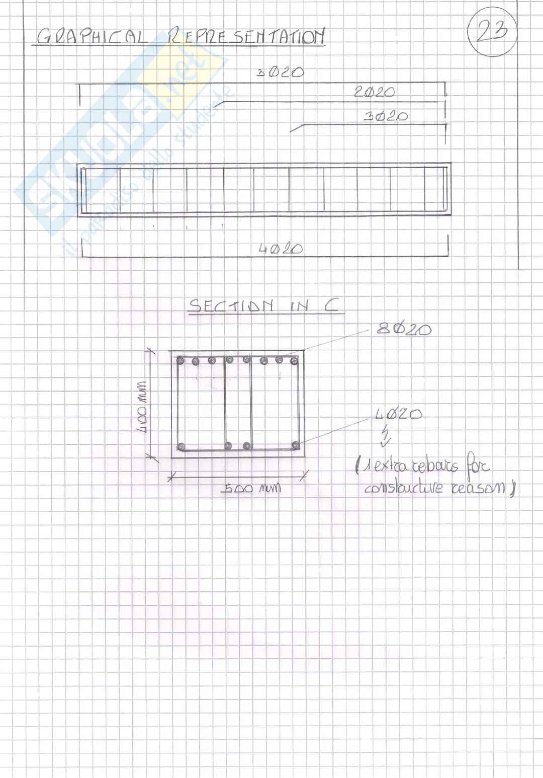 Prova d'esame svolta Progettazione geotecnica e strutturale Pag. 26