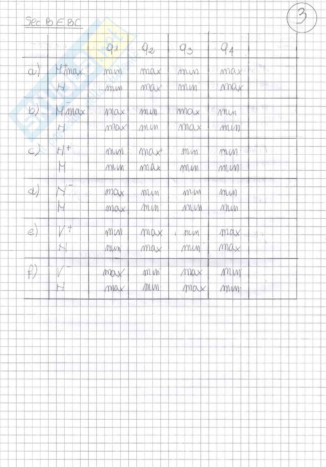 Prova d'esame svolta Progettazione geotecnica e strutturale Pag. 6