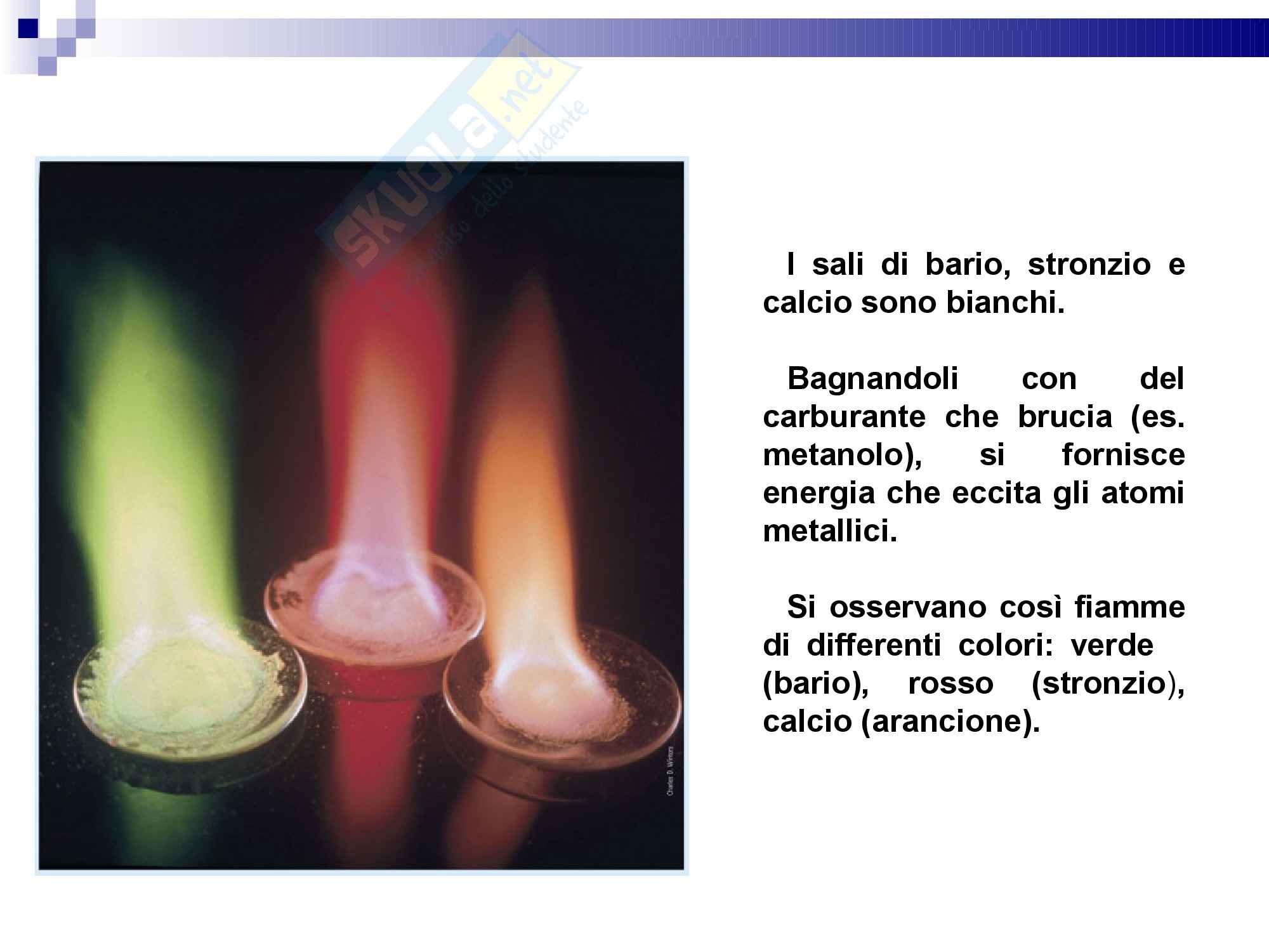 Struttura atomica Pag. 2