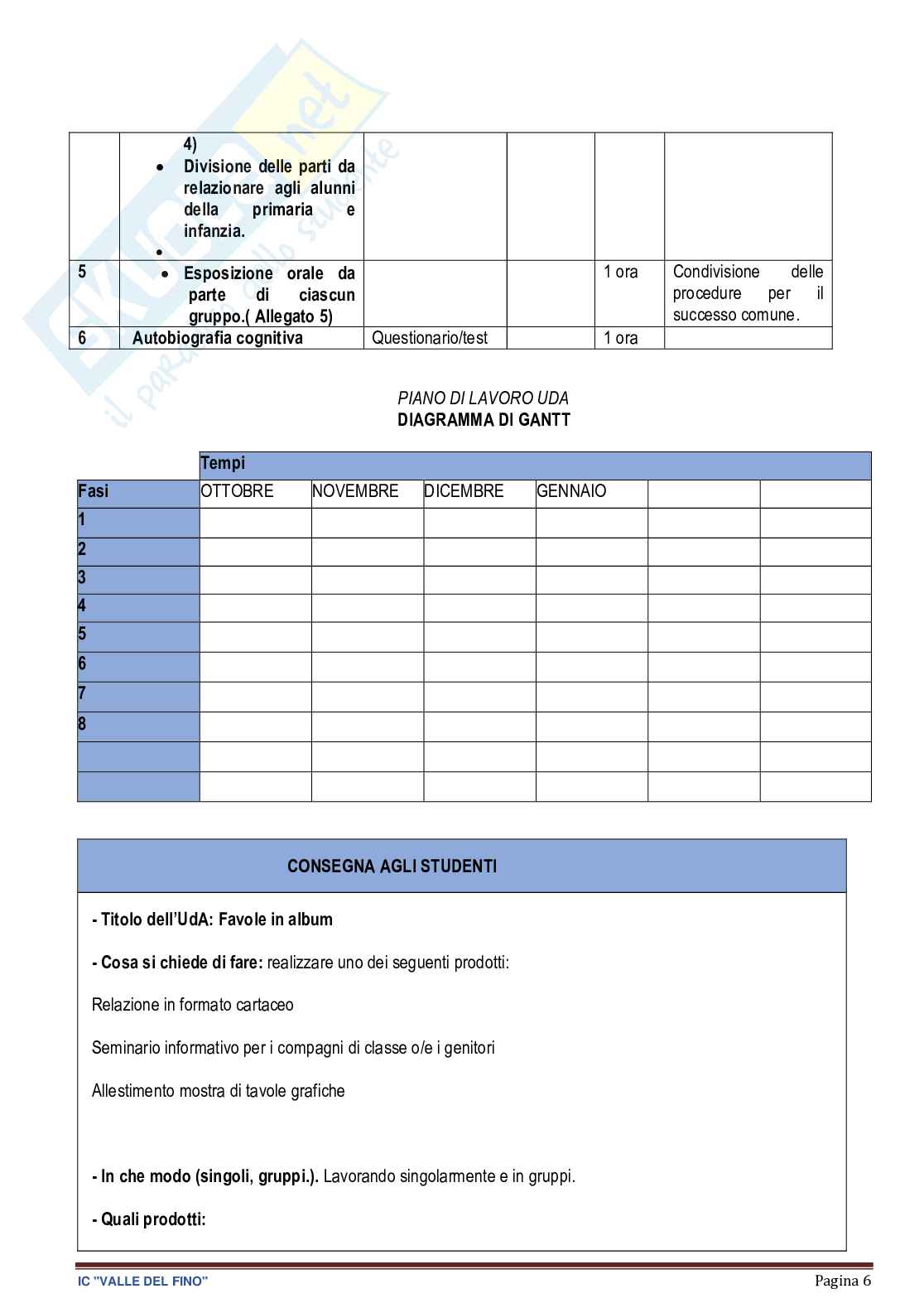 Esempio uda lezione simulata per la scuola primaria e concorsi pubblici titolo favole in album Pag. 6