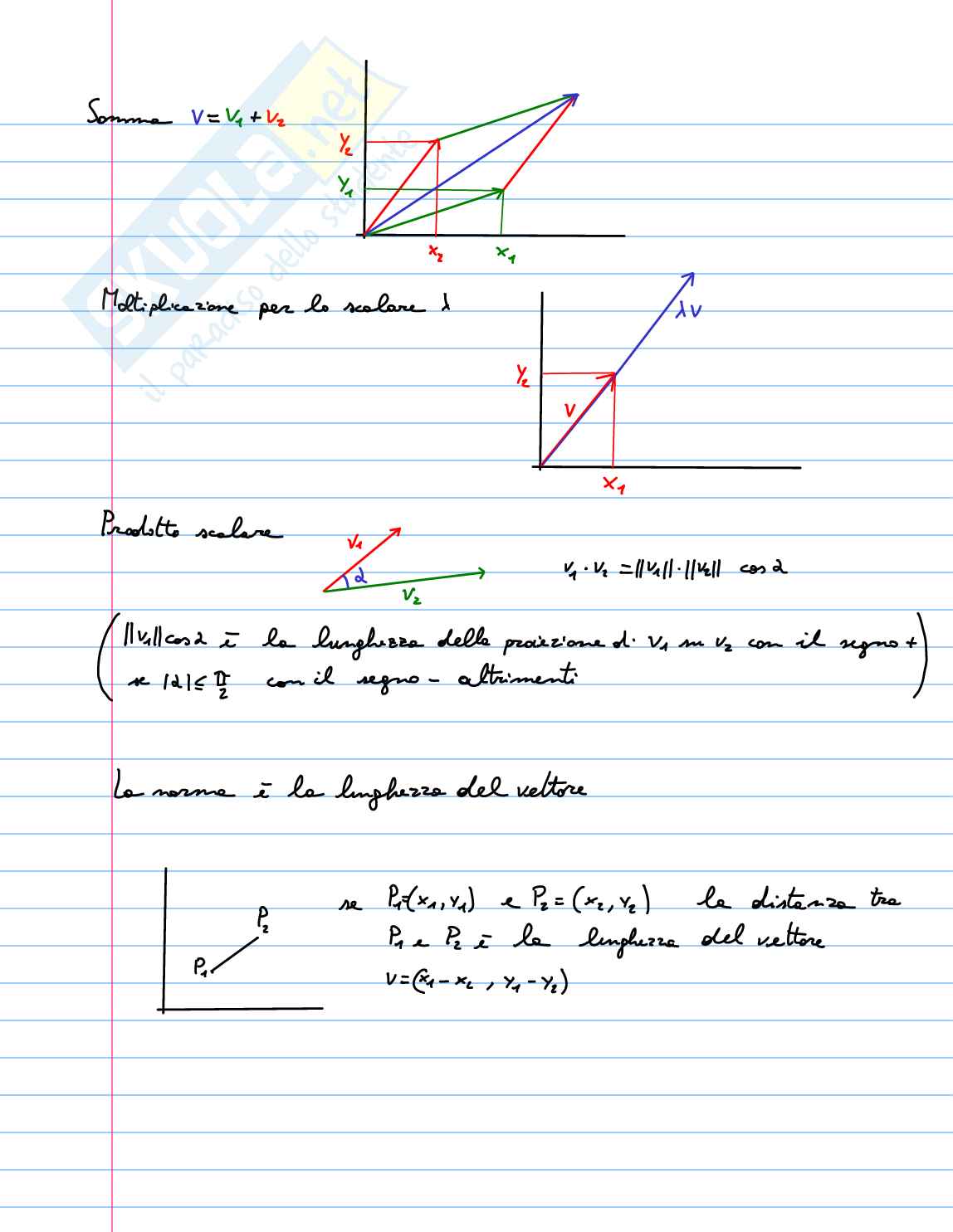 Topologia per Analisi 2 Pag. 2