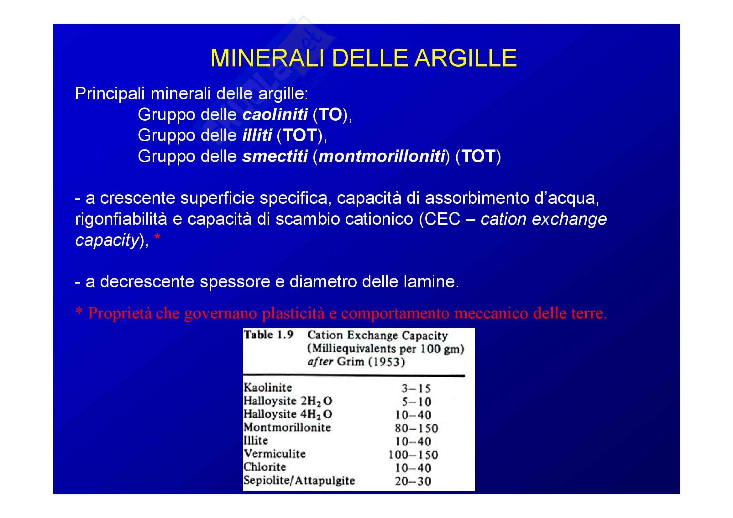 Geologia applicata - minerali Pag. 11