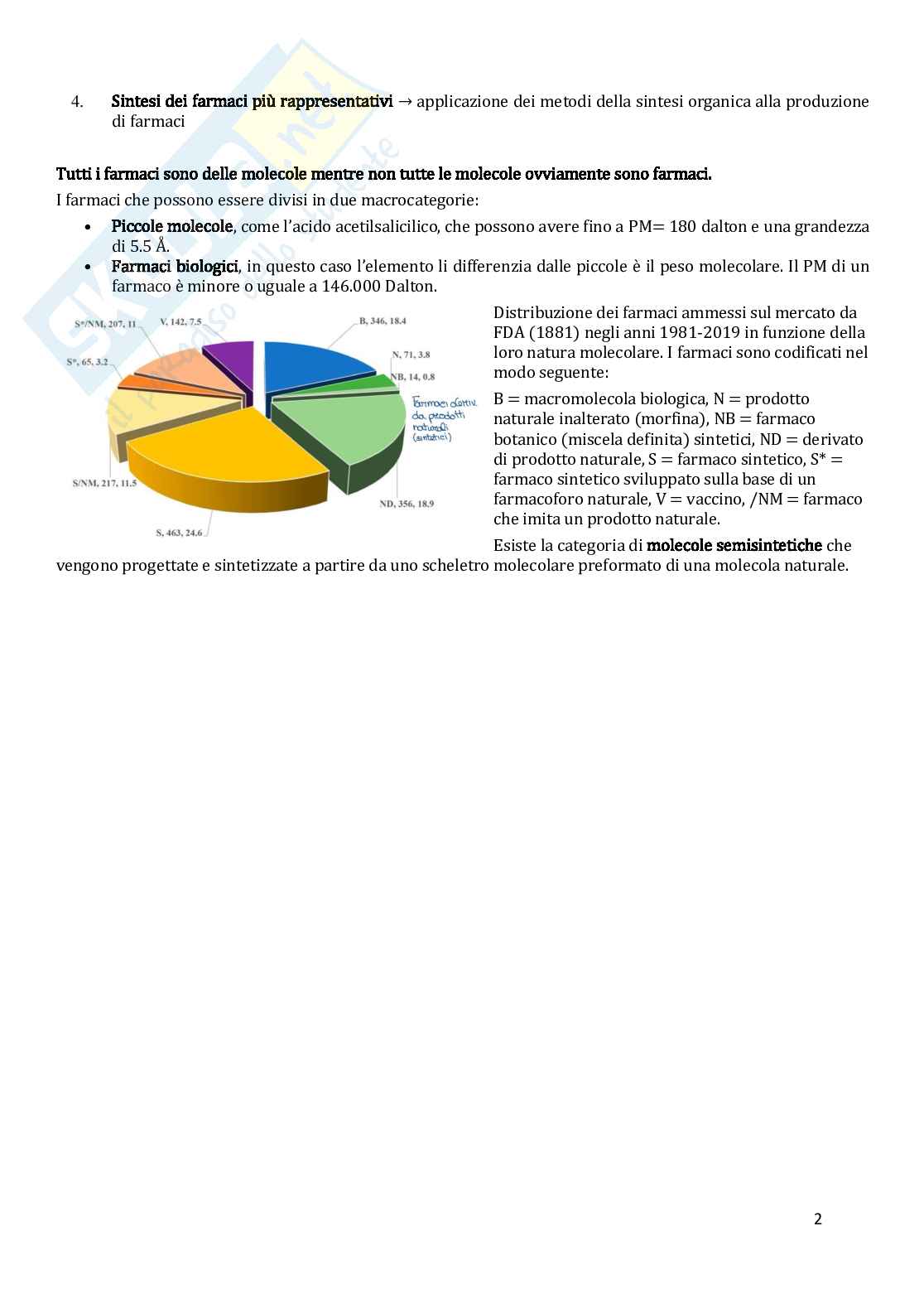 Chimica farmaceutica I - Appunti completi Pag. 2