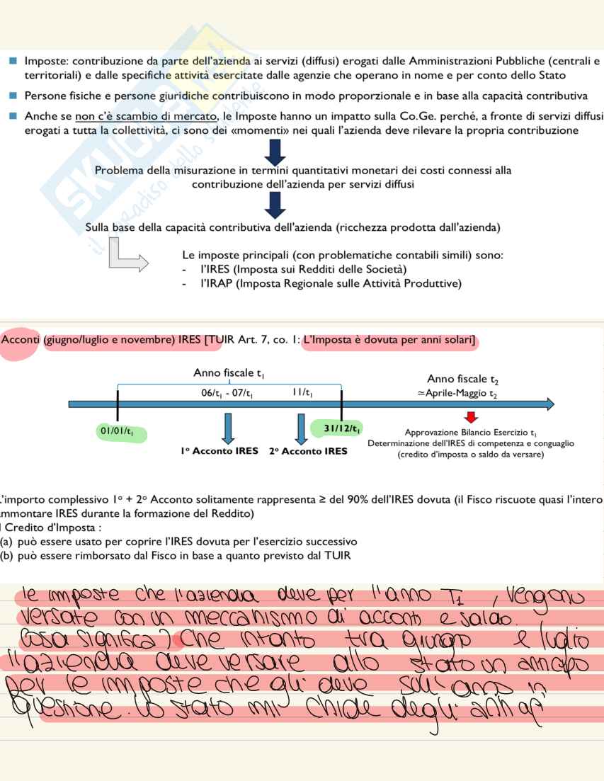 Riassunto esame Economia aziendale, Prof. Cleofe Giorgino Maria, libro consigliato La determinazione del valore creato, Catturi Pag. 11