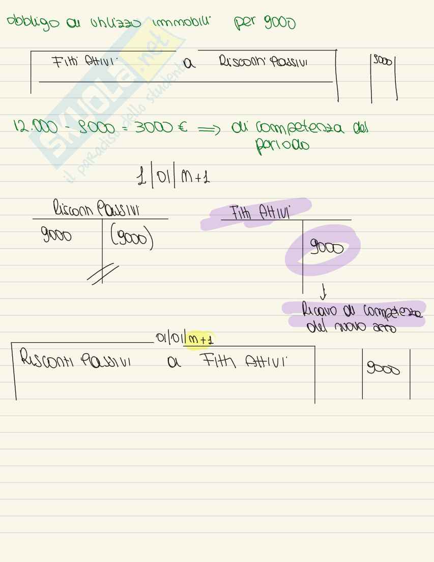 Riassunto esame Economia aziendale, Prof. Cleofe Giorgino Maria, libro consigliato La determinazione del valore creato, Catturi Pag. 36