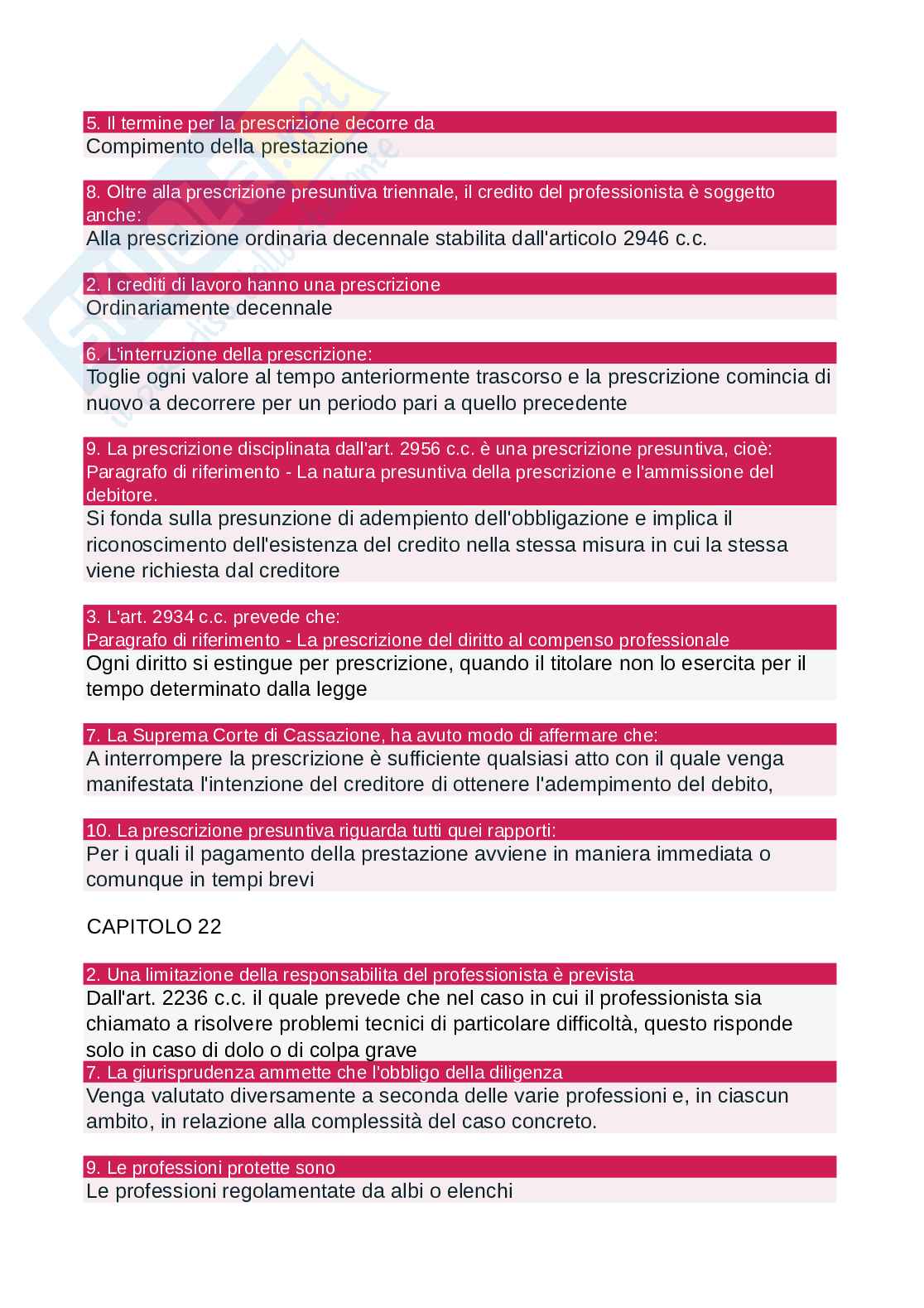 Paniere esame Diritto e Management Pag. 16