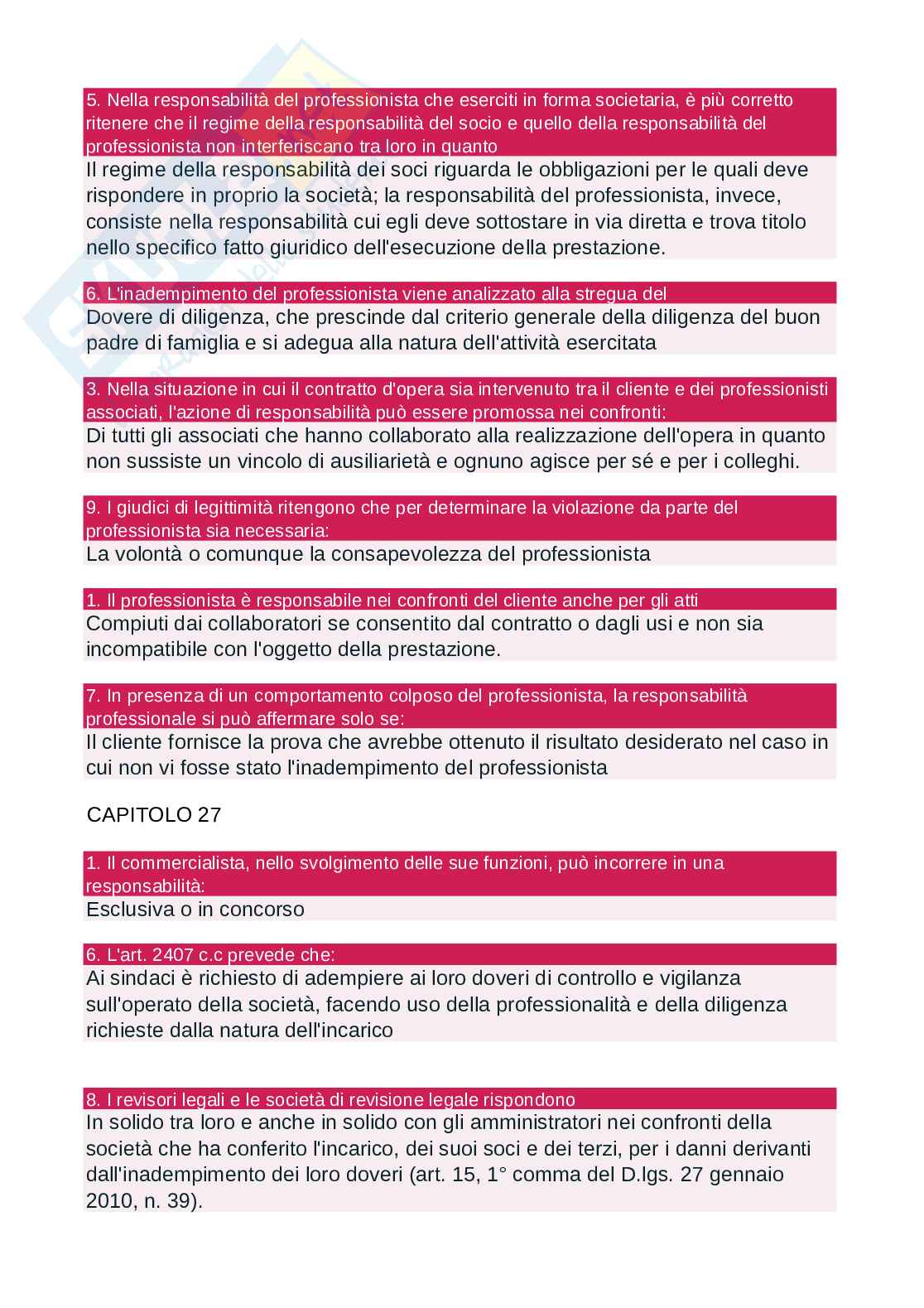 Paniere esame Diritto e Management Pag. 21