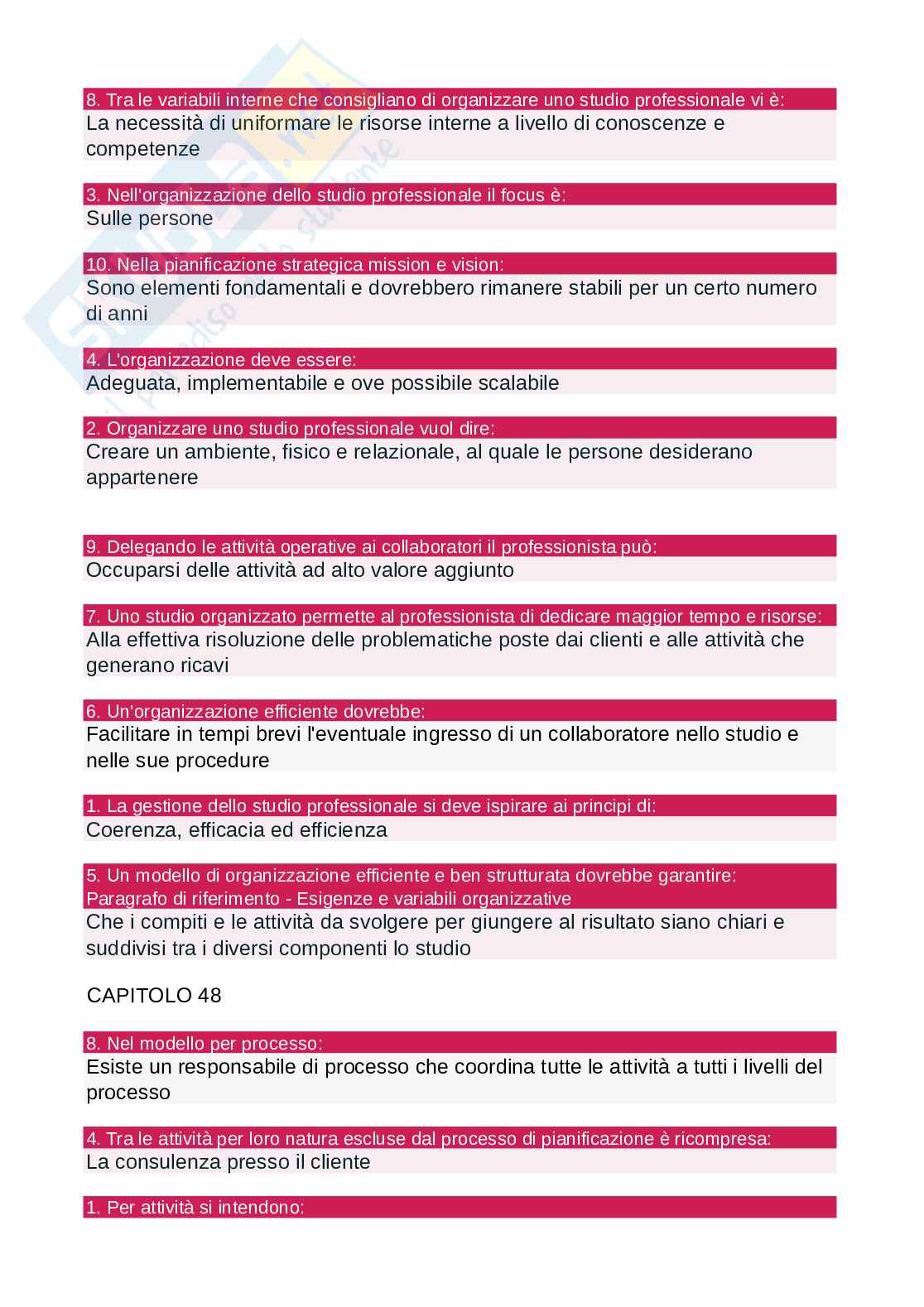 Paniere esame Diritto e Management Pag. 41
