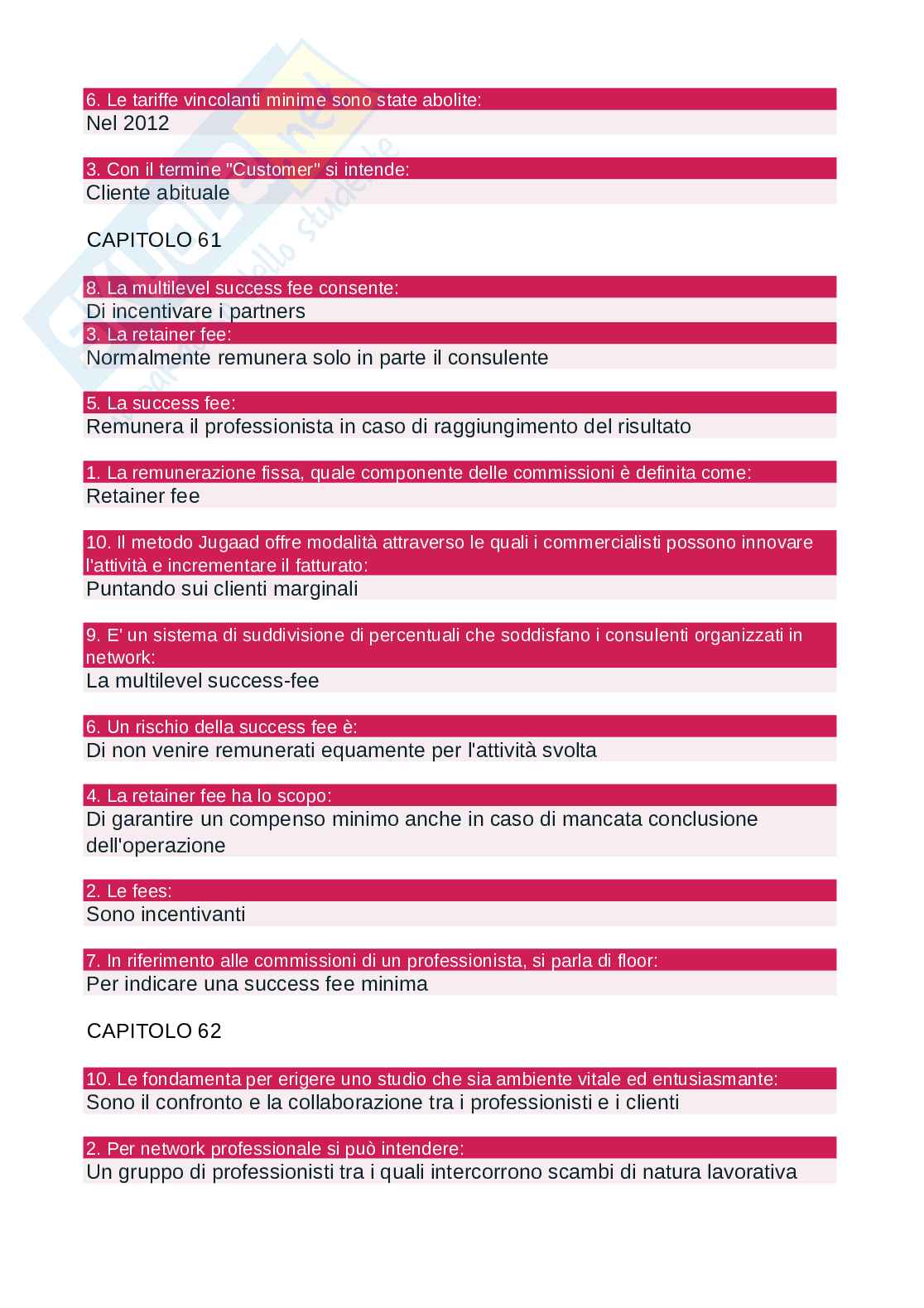 Paniere esame Diritto e Management Pag. 51