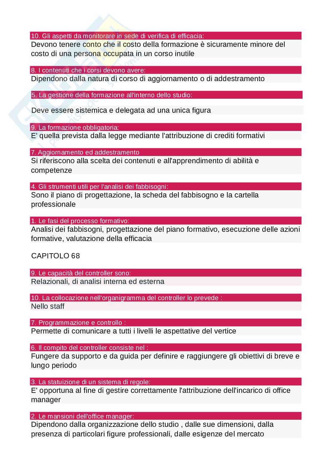 Paniere esame Diritto e Management Pag. 56