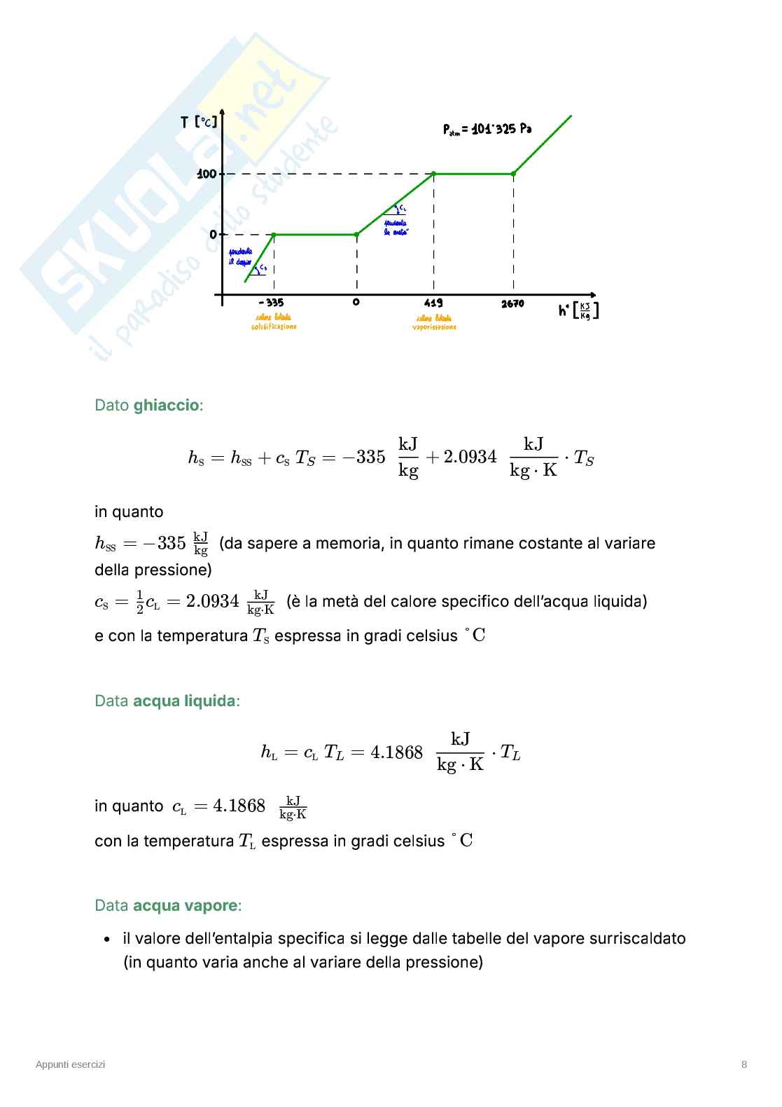 Appunti riassuntivi e Formulari di Fisica tecnica  Pag. 11