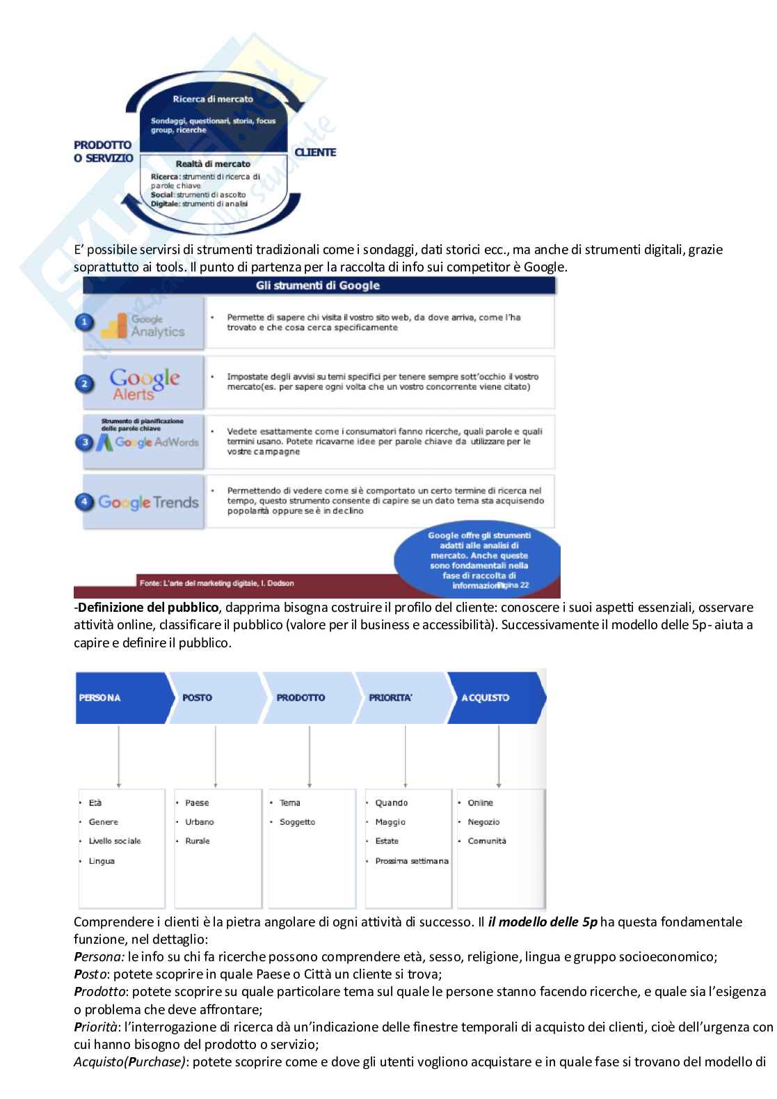 Diritto del marketing Pag. 11