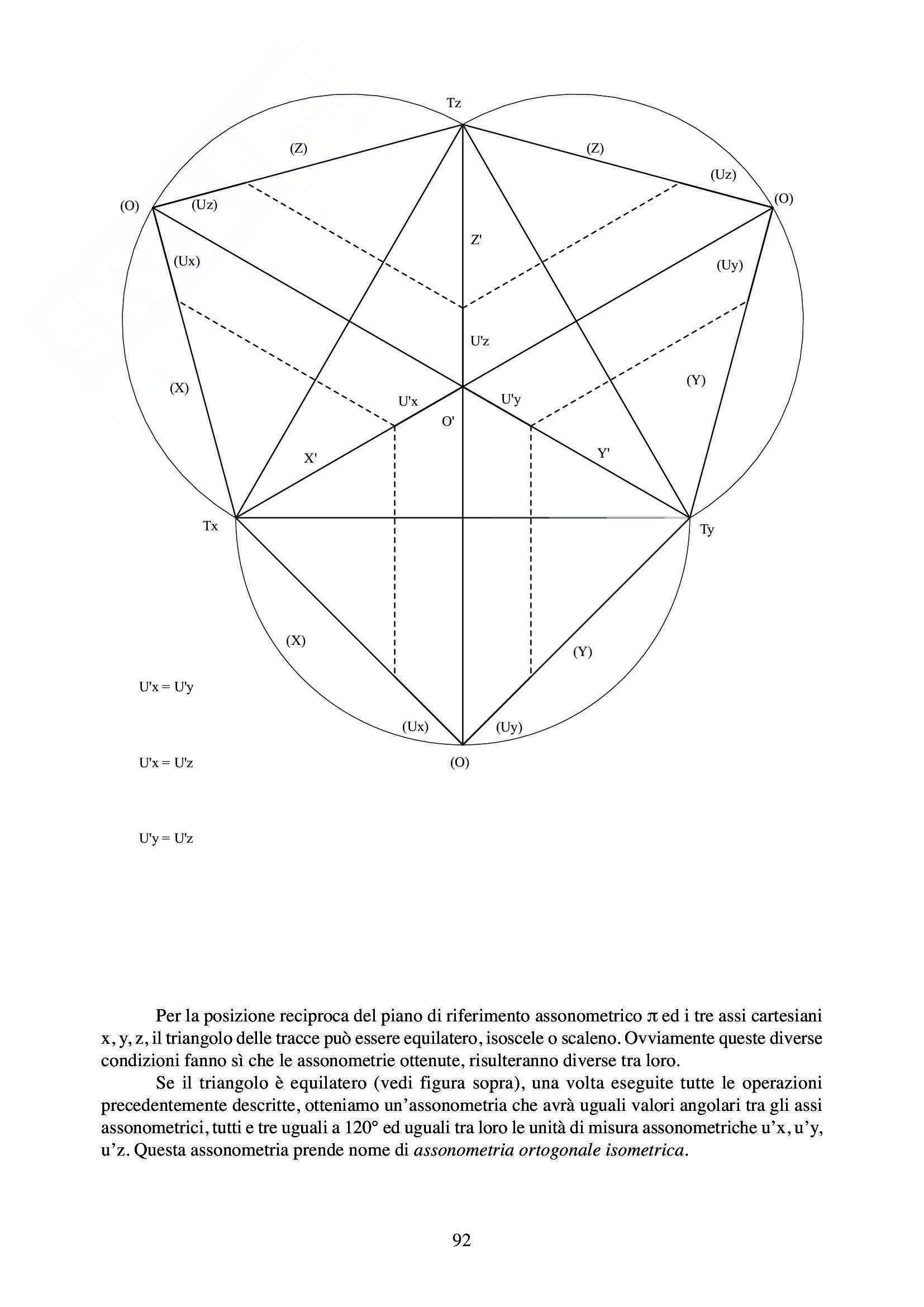 Disegno - Proiezioni Assonometriche Pag. 6