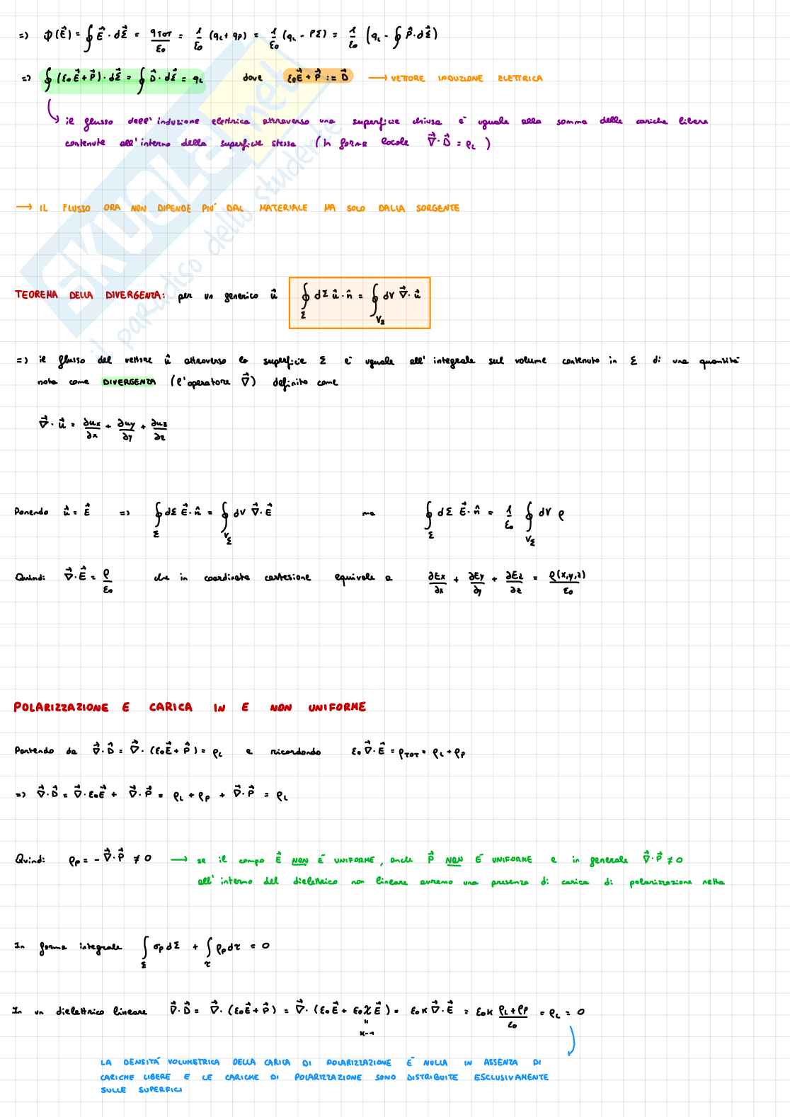 Appunti completi Fisica 2 Pag. 16