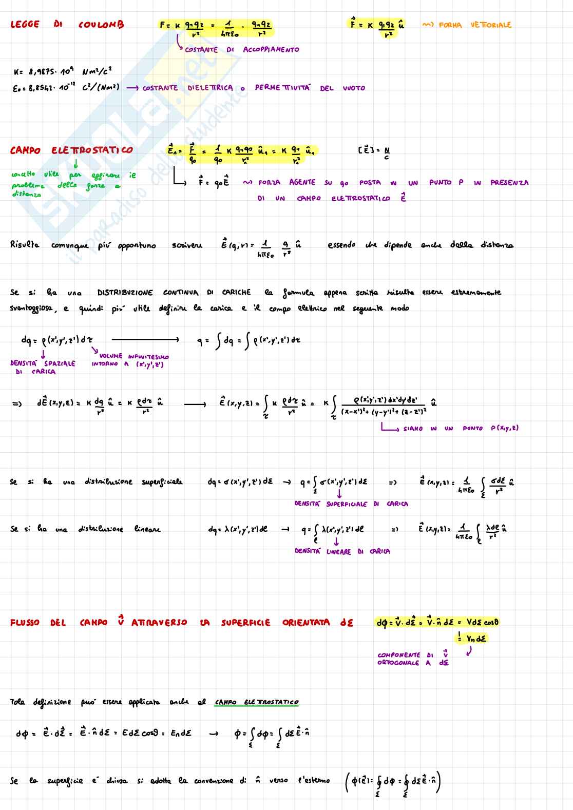 Appunti completi Fisica 2 Pag. 2