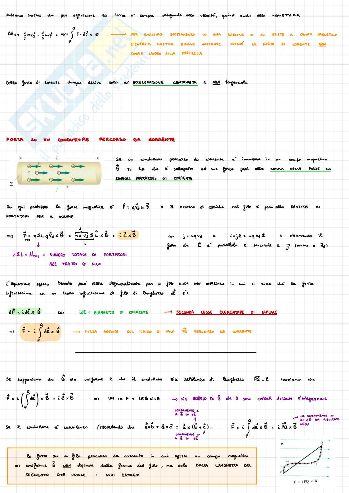 Appunti completi Fisica 2 Pag. 21
