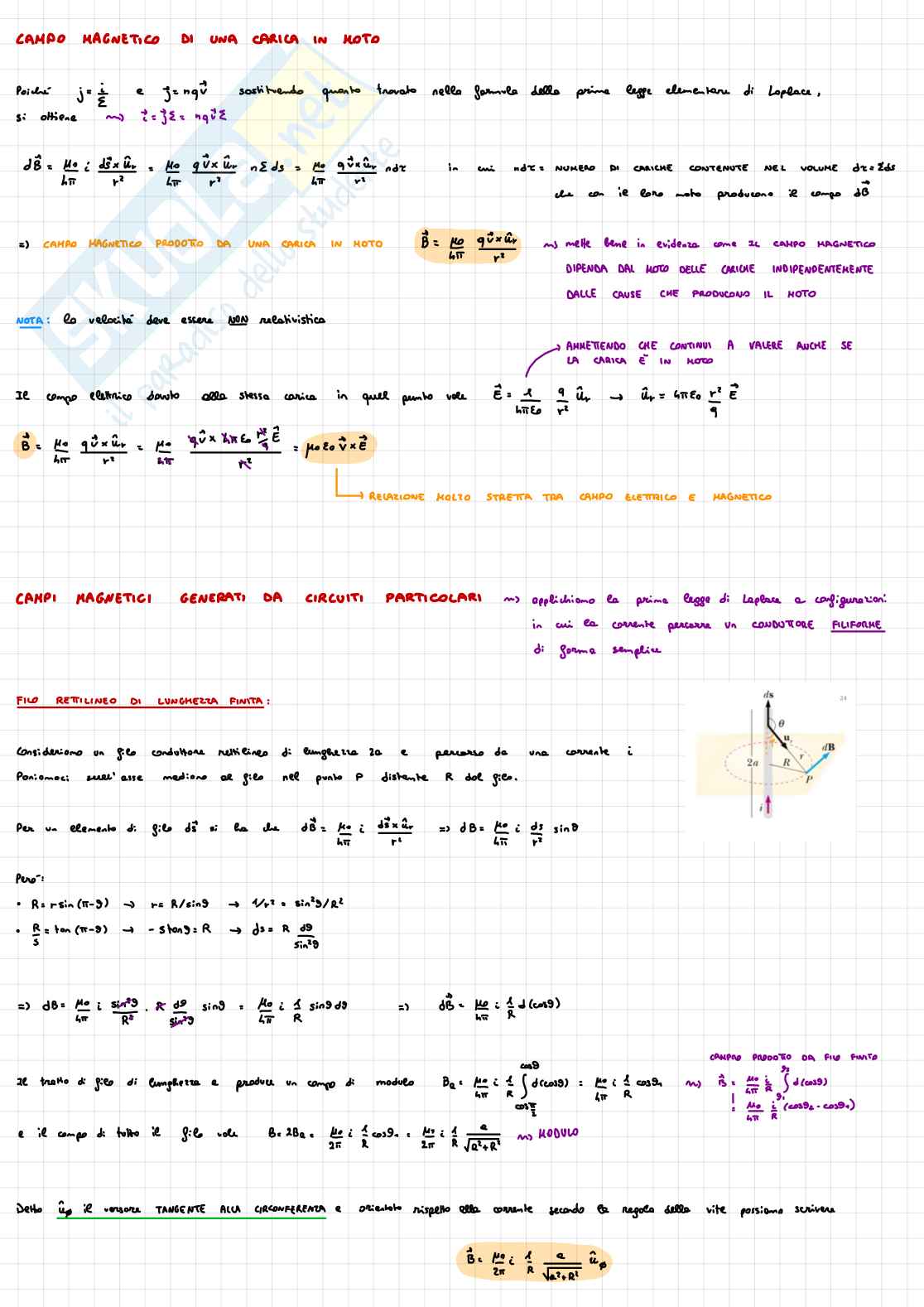 Appunti completi Fisica 2 Pag. 26