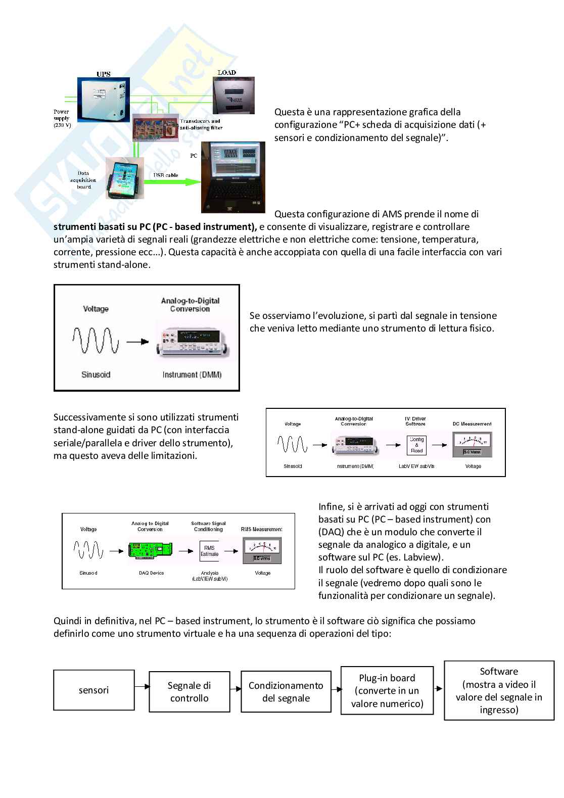 Appunti Automatic Measurement system and sensors Pag. 2