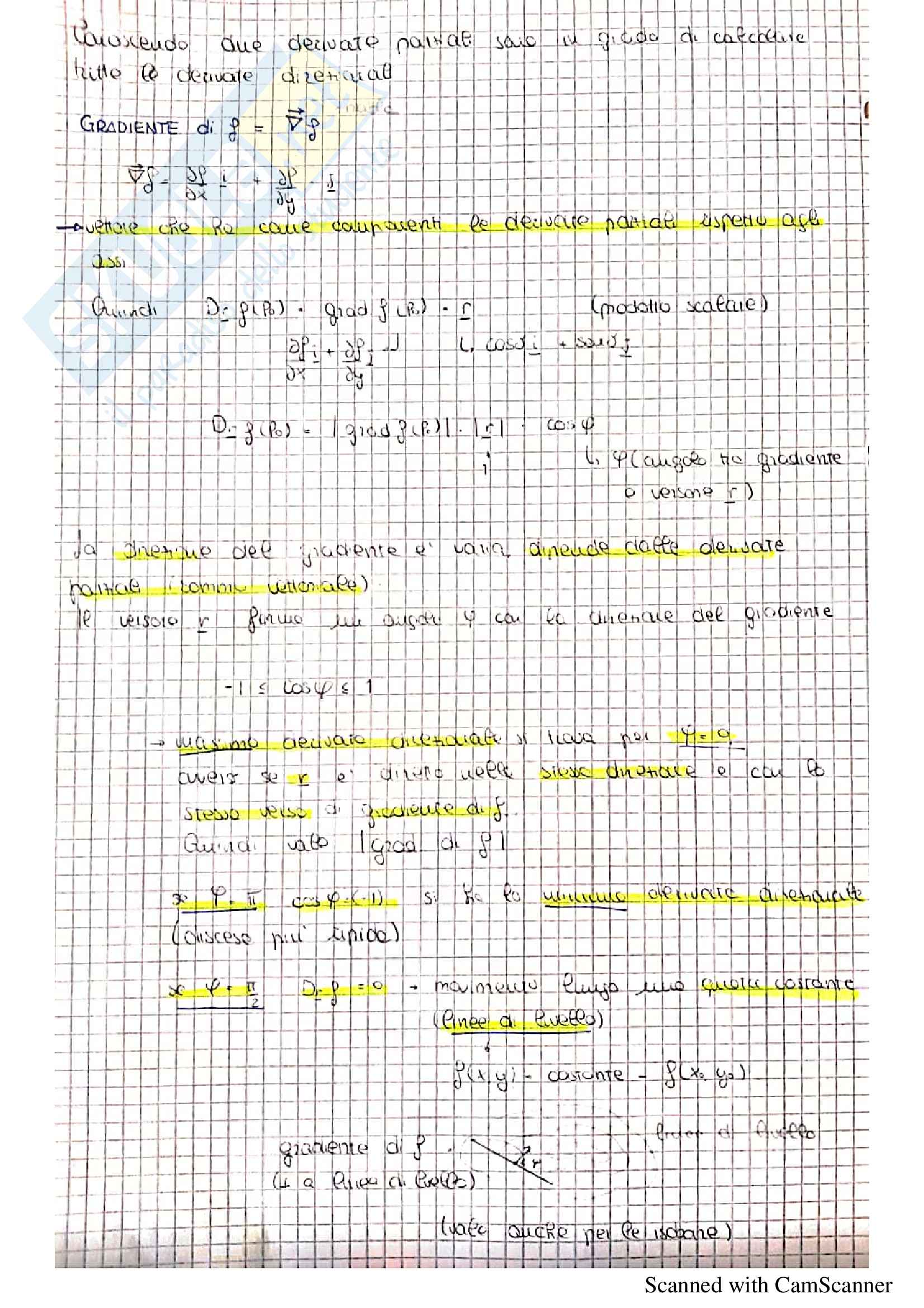 Appunti ed esercitazioni di analisi 2 Pag. 16
