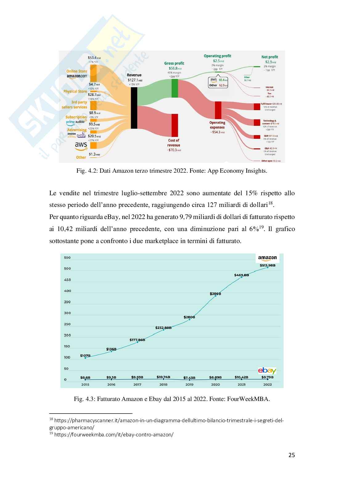 L'importanza dell'analisi dei dati del marketing digitale nella società 5.0 Pag. 26