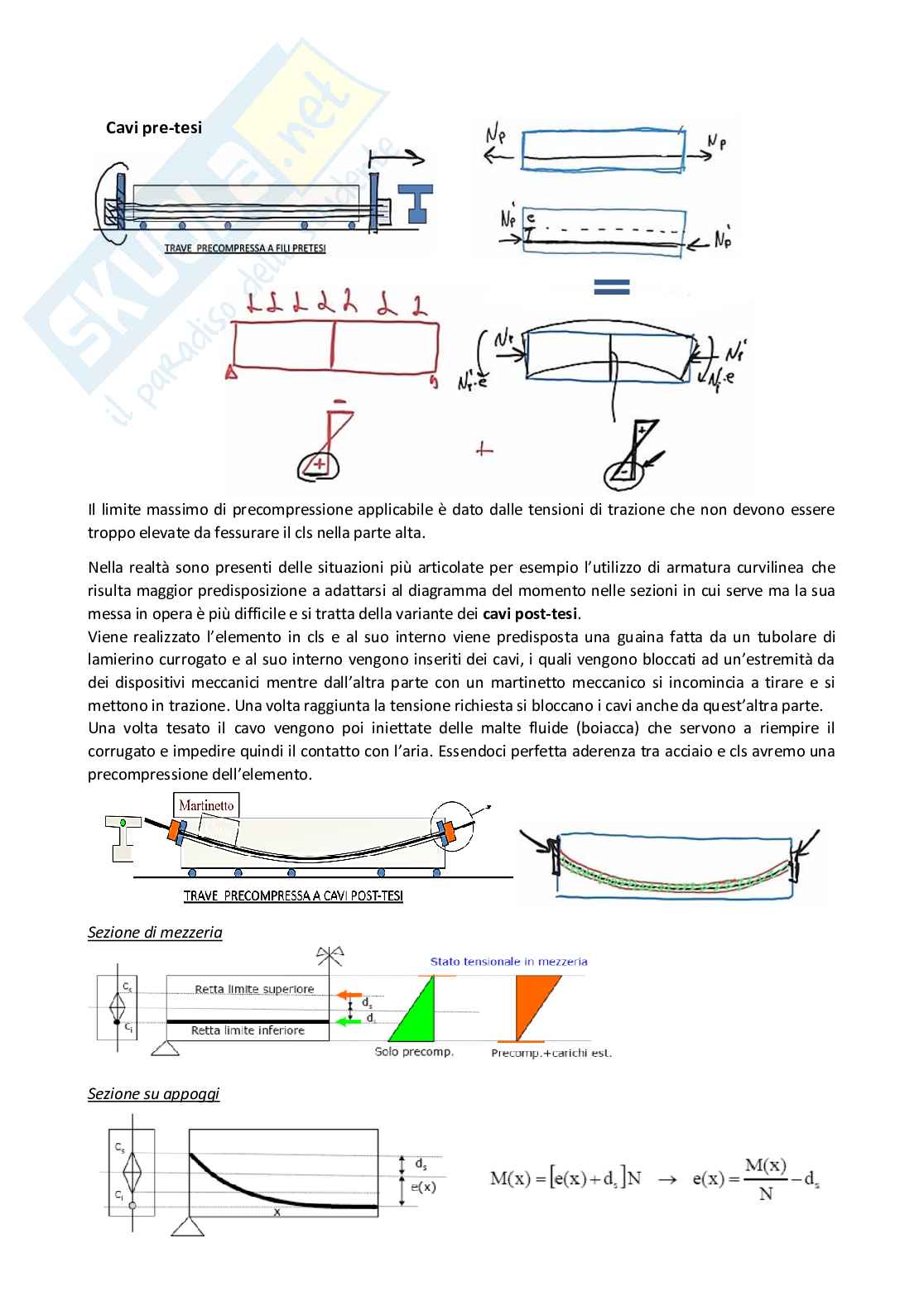 Appunti di Tecnica delle costruzioni M (A-K) - Parte 4 Pag. 46