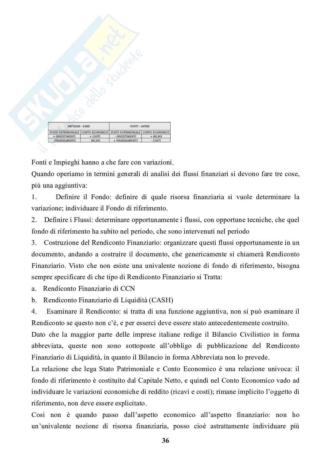 Appunti lezione Analisi di bilancio Pag. 36