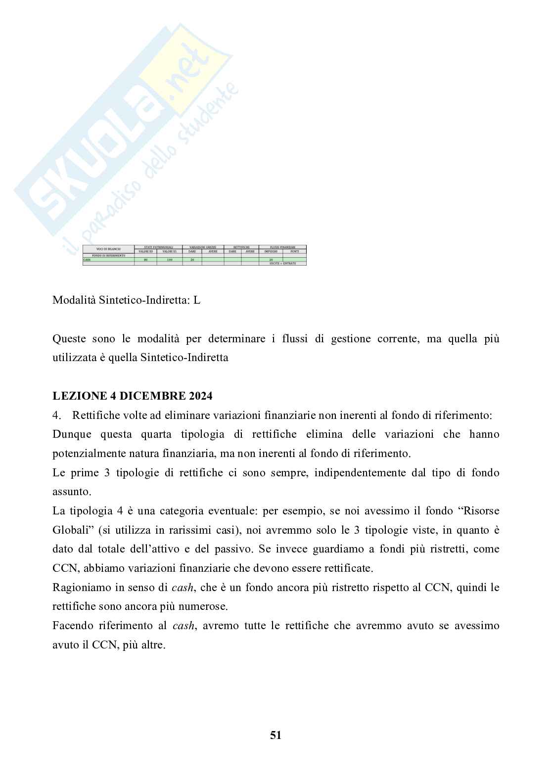 Appunti lezione Analisi di bilancio Pag. 51