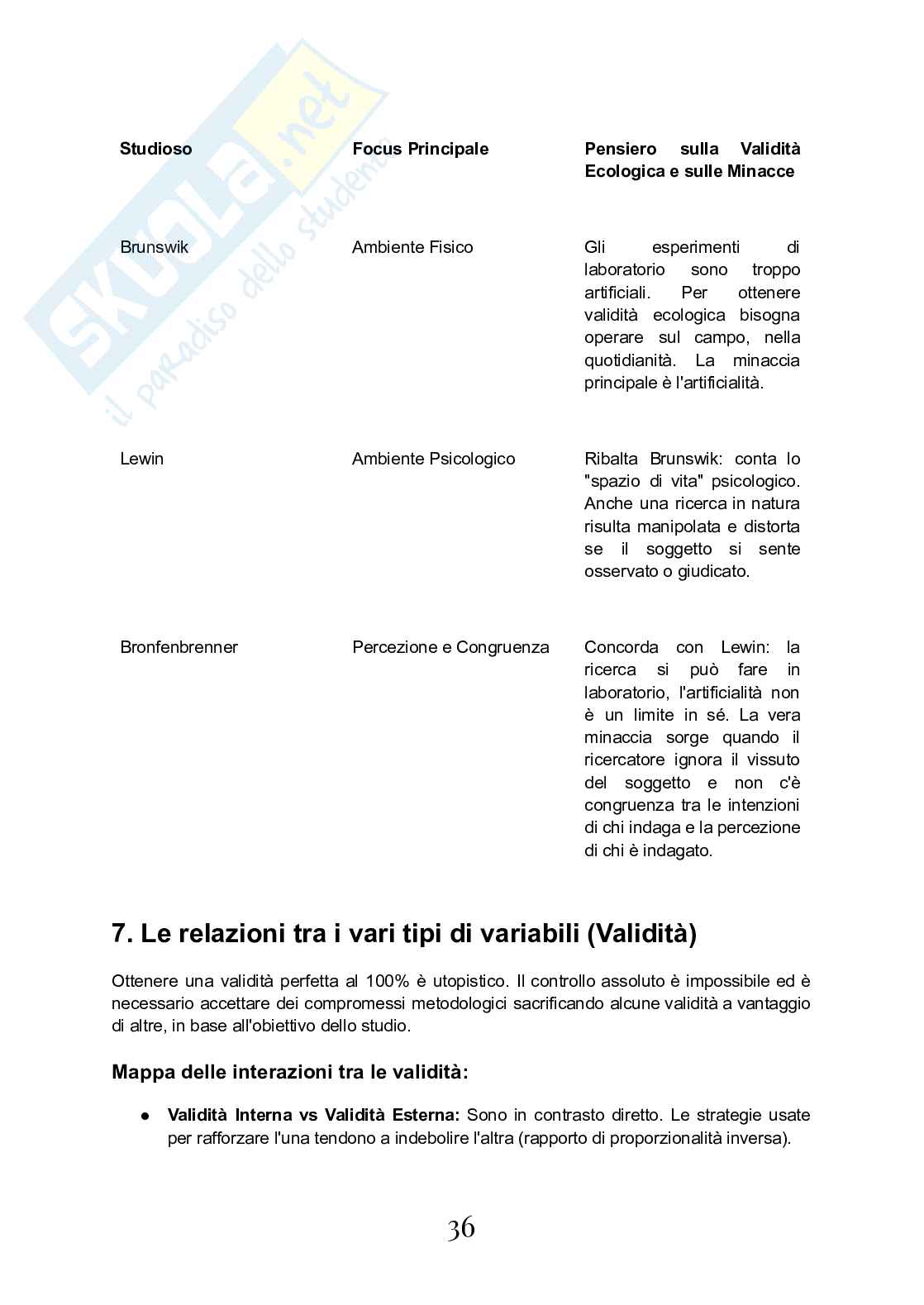 Riassunto esame Metodologia della ricerca psicologica, Prof. Ingoglia Sonia, libro consigliato Metodologia della ricerca psicologica , Invoglia, Boca Pag. 36
