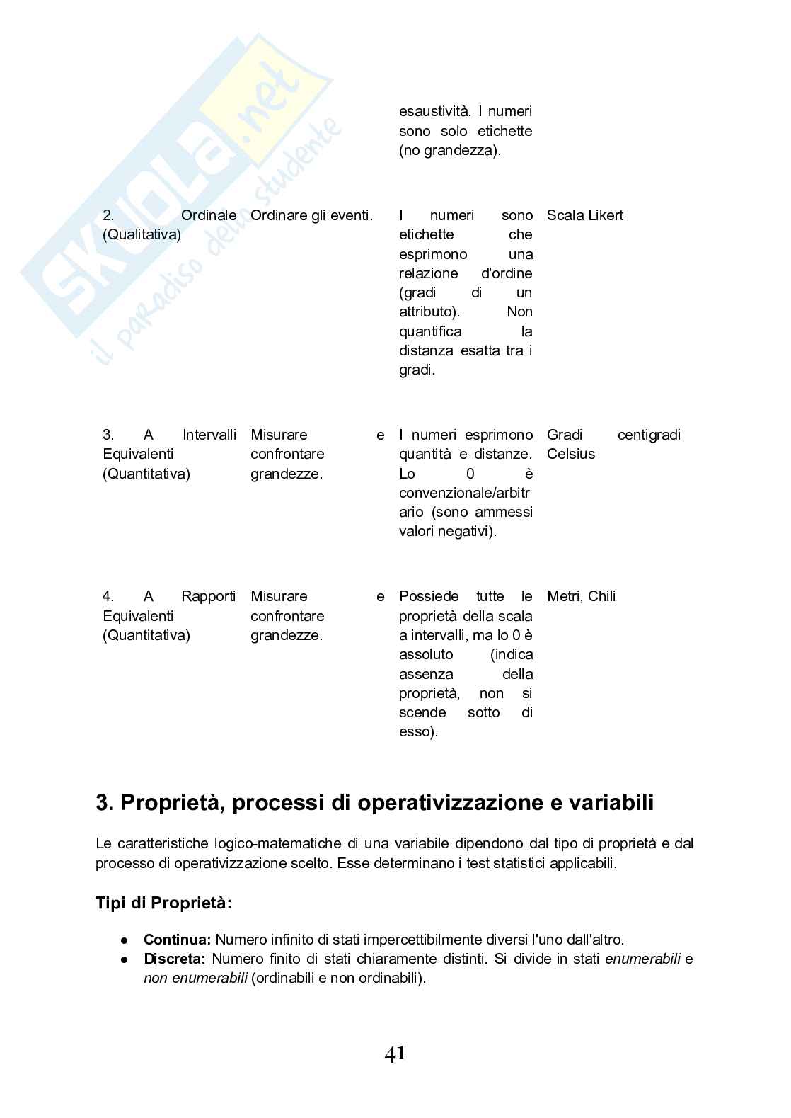 Riassunto esame Metodologia della ricerca psicologica, Prof. Ingoglia Sonia, libro consigliato Metodologia della ricerca psicologica , Invoglia, Boca Pag. 41