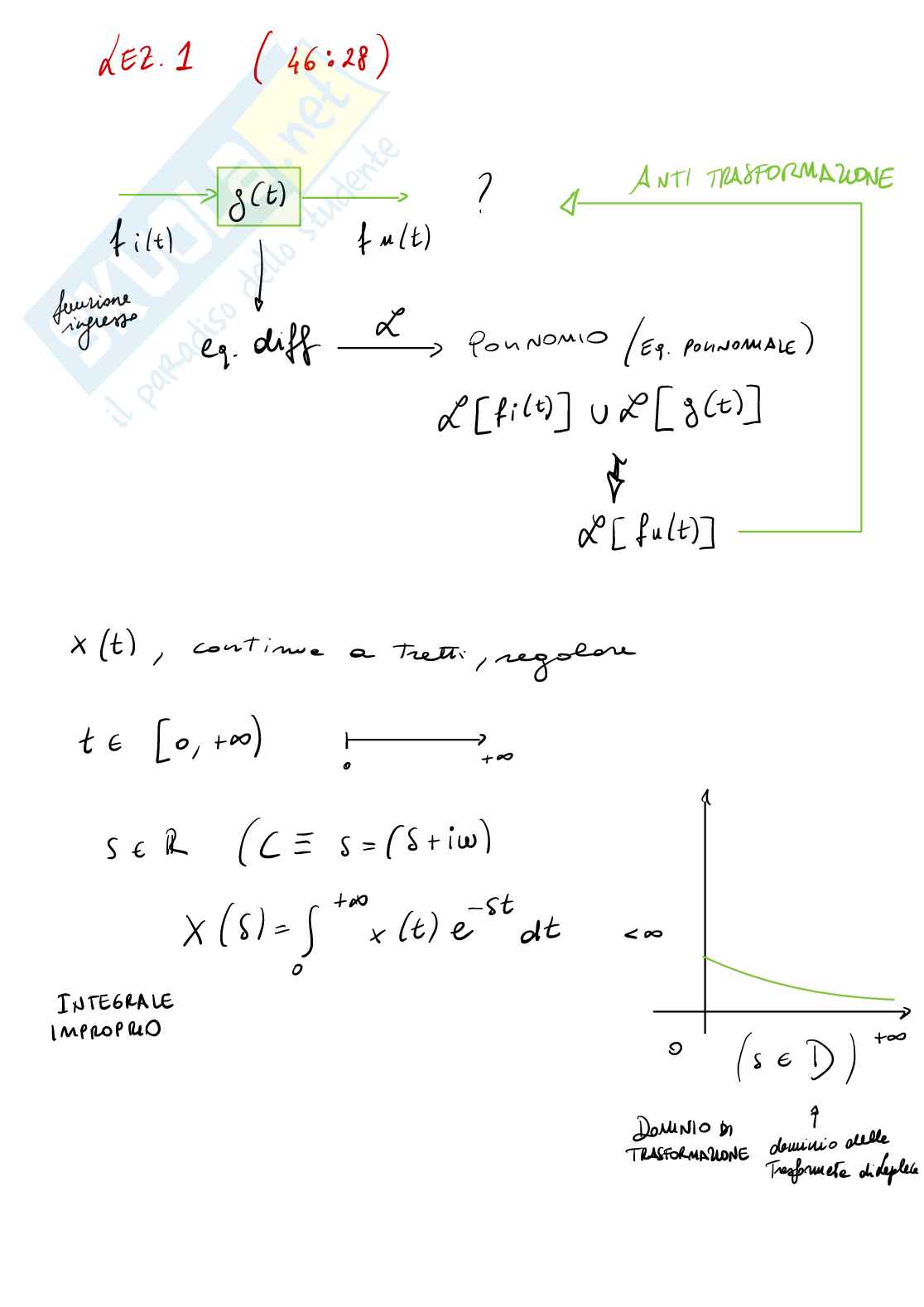 Trasformata di Laplace Pag. 2