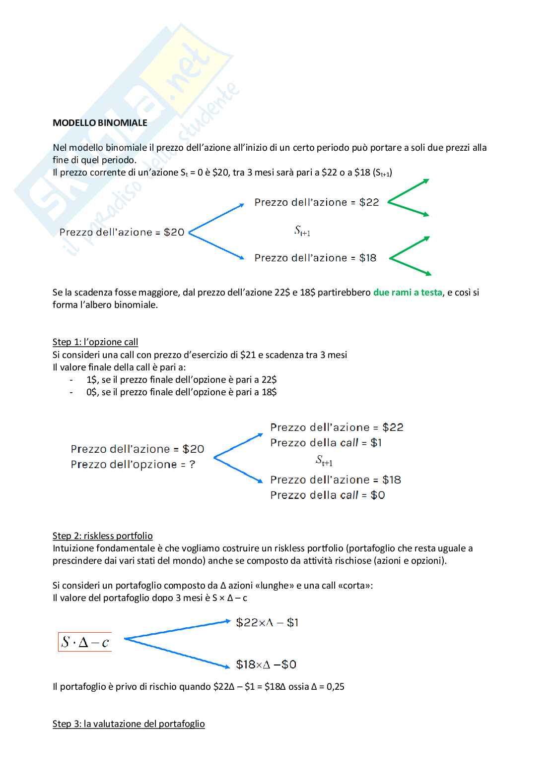 Strumenti derivati - Riassunti Pag. 56