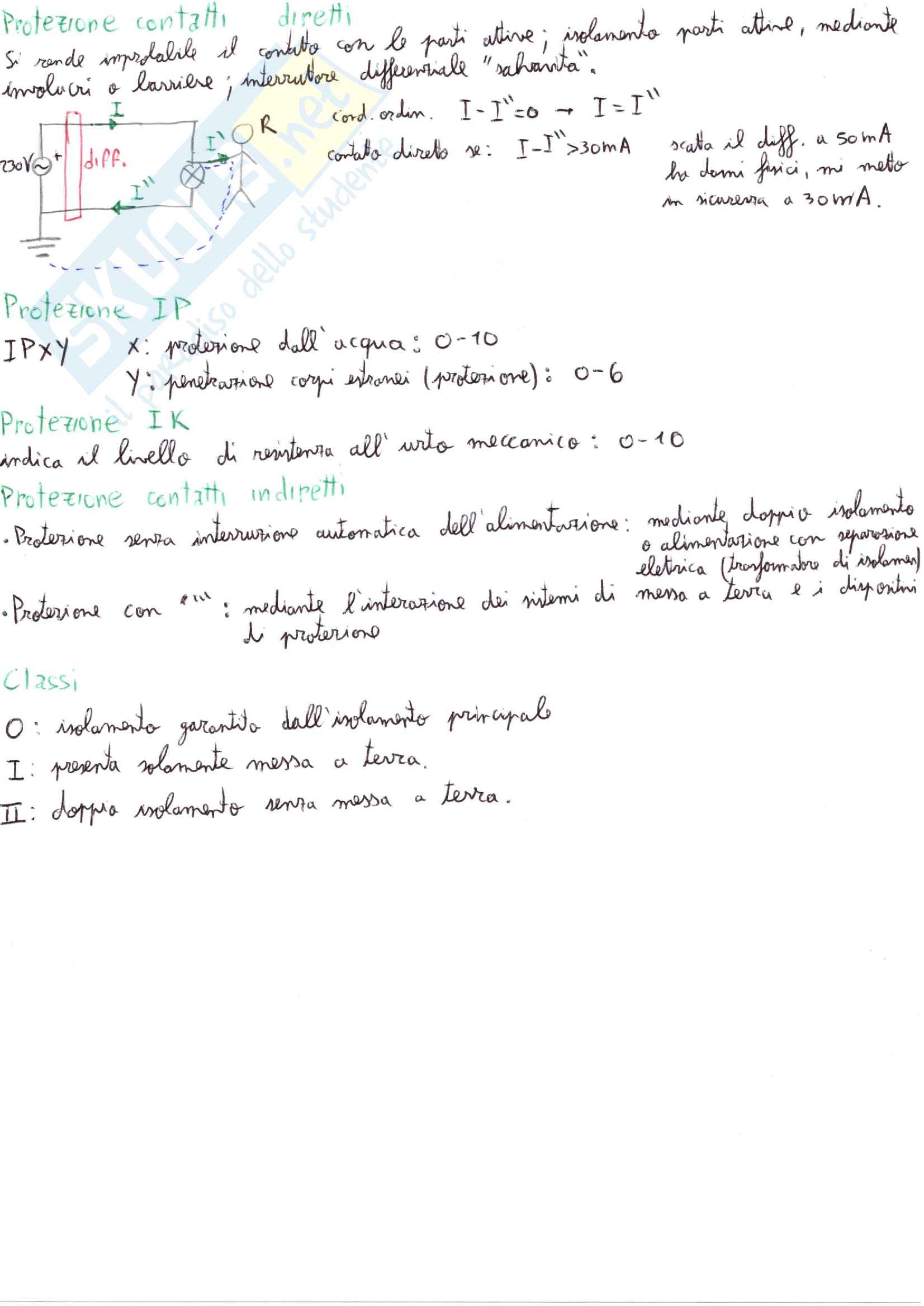 Impianti elettrici Pag. 16