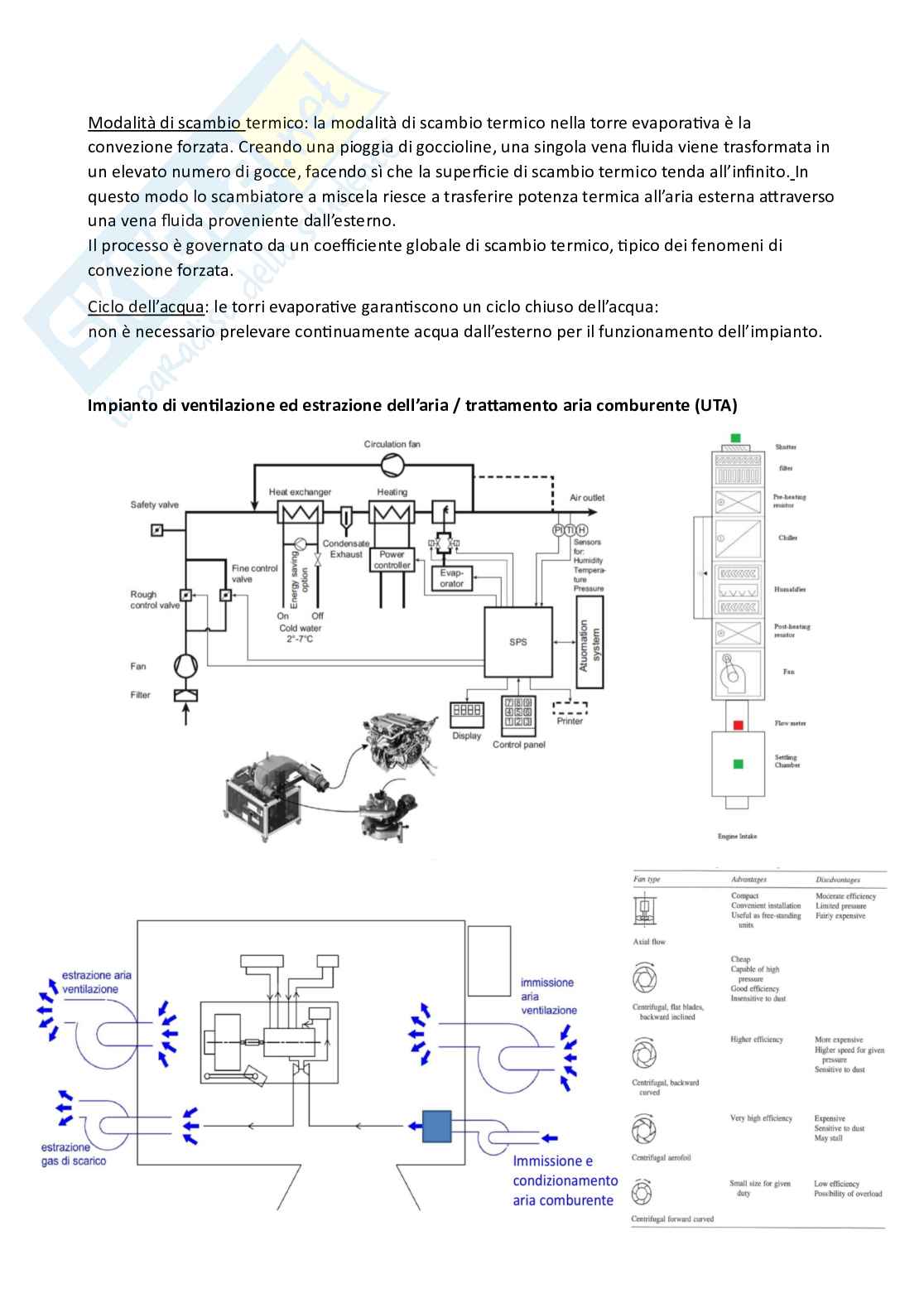 File esame Laboratorio di motori a combustione interna Pag. 21