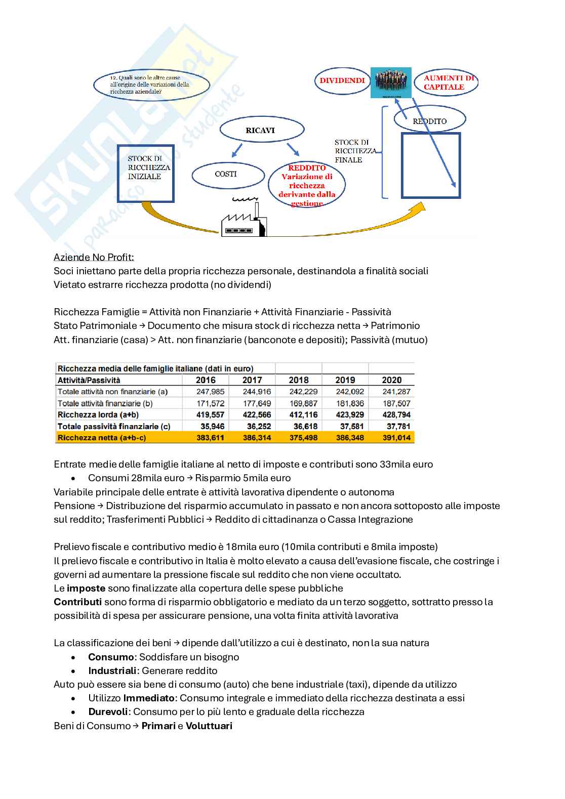 Parziale di Economia aziendale Pag. 2