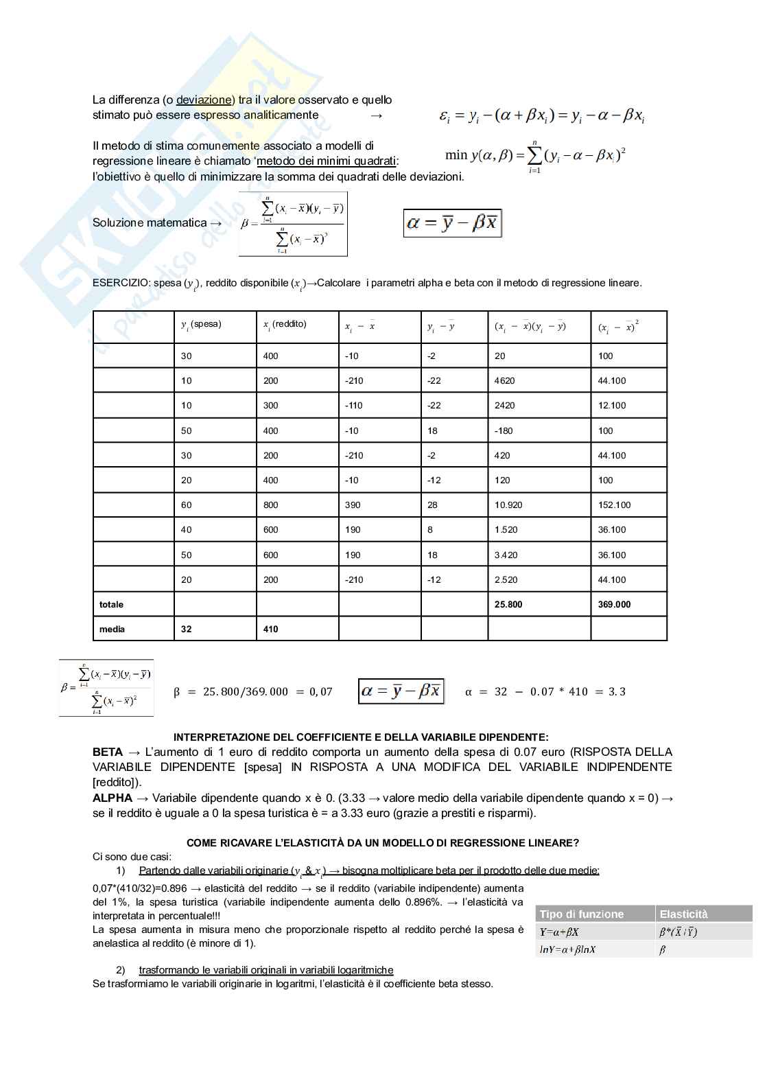 Riassunto esame Economia delle reti e dei sistemi locali, Prof. Masiero Lorenzo, libro consigliato Economia regionale, Capello Pag. 46