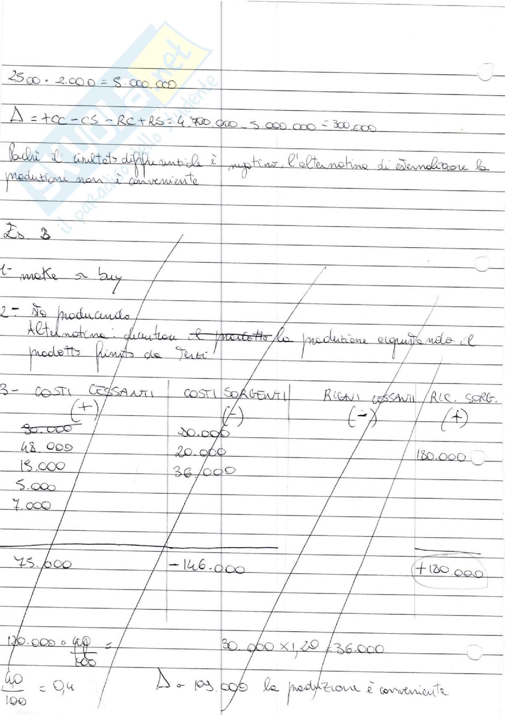 Fondamenti Management,appunti+esercizi svolti+ domande e risposte esame, voto 28 Pag. 96