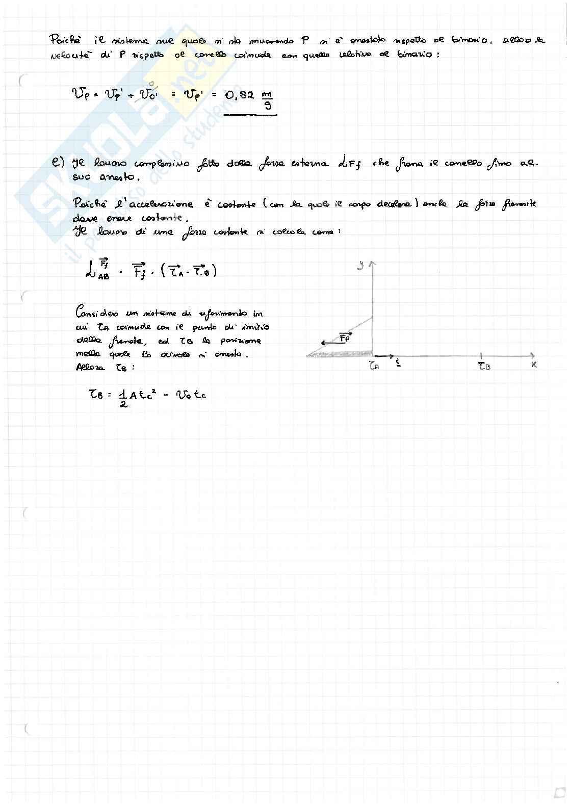32 prove d'esame di Fisica 1 svolte e discusse in dettaglio  Pag. 16