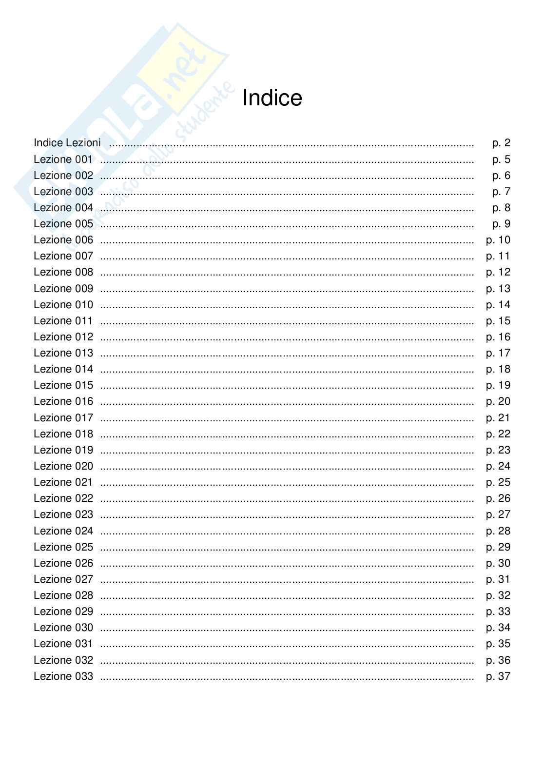 Diritto processuale e civile – Preparazione esame – Paniere completo risposte chiuse (304)  Pag. 2