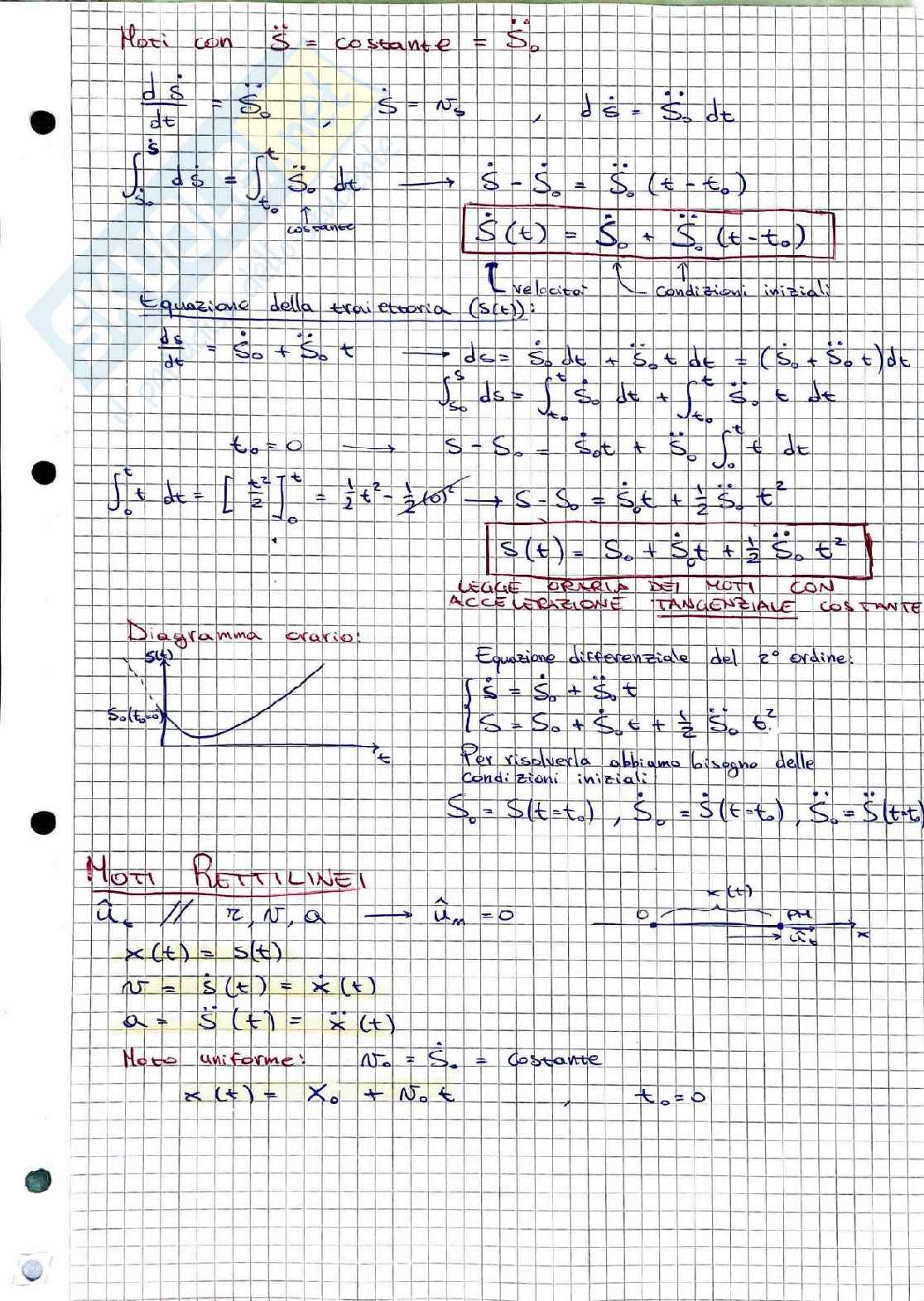 Appunti Fisica 1 + Formulario + Esercizi svolti Pag. 11