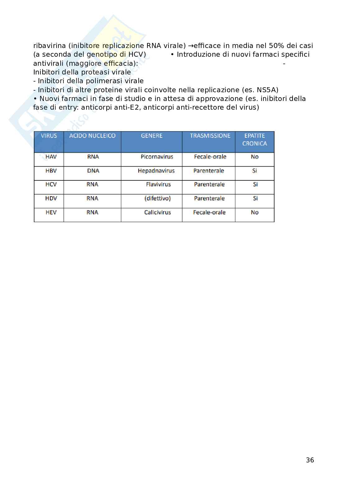 Promozione della salute e della sicurezza: Virologia Pag. 36