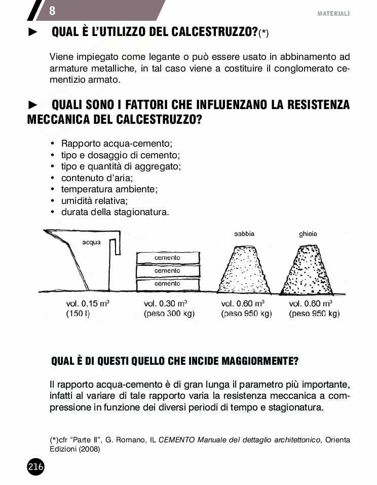 Appunti di Deontologia professionale architetto Pag. 111