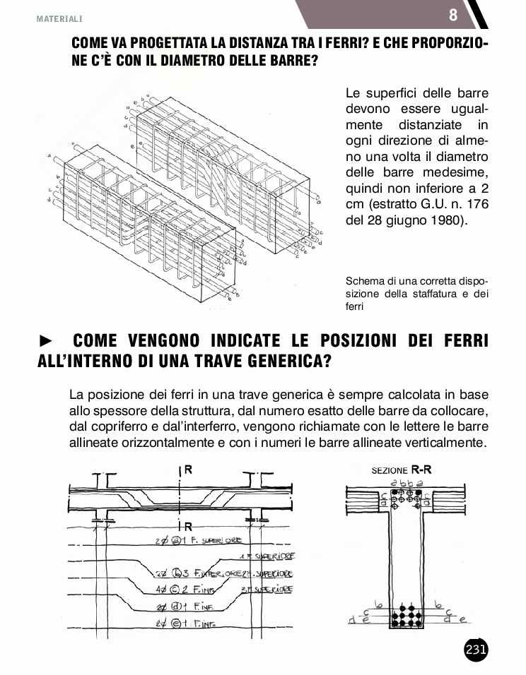 Appunti di Deontologia professionale architetto Pag. 126