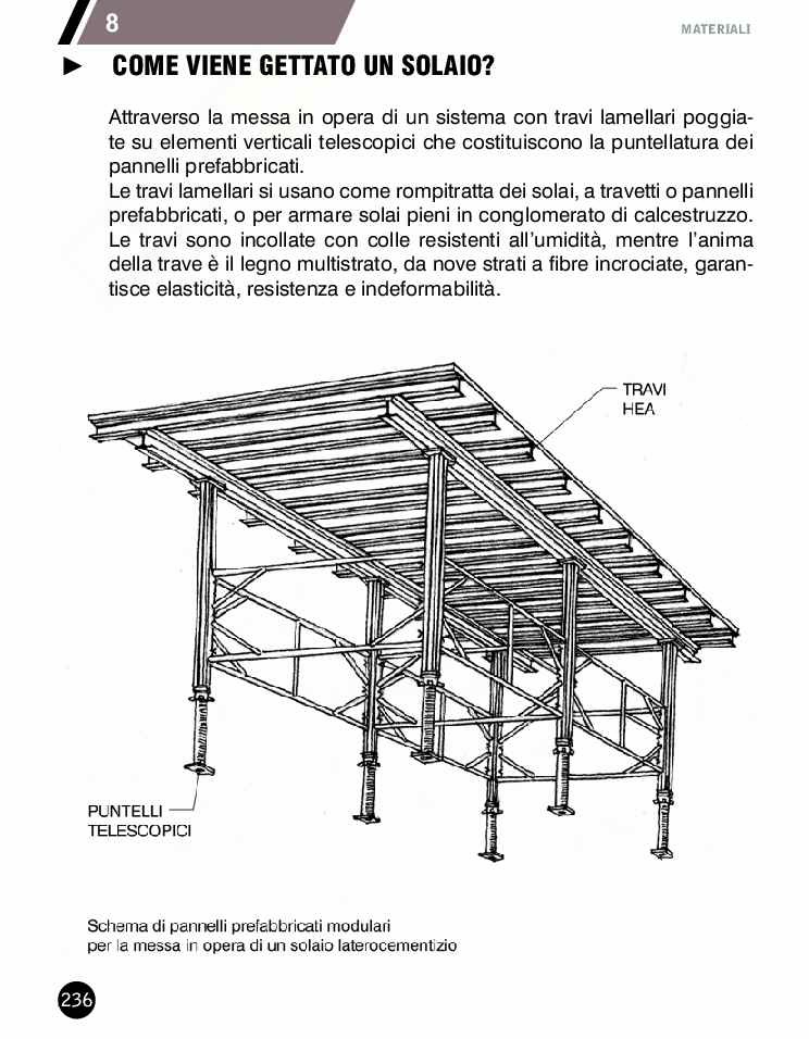 Appunti di Deontologia professionale architetto Pag. 131