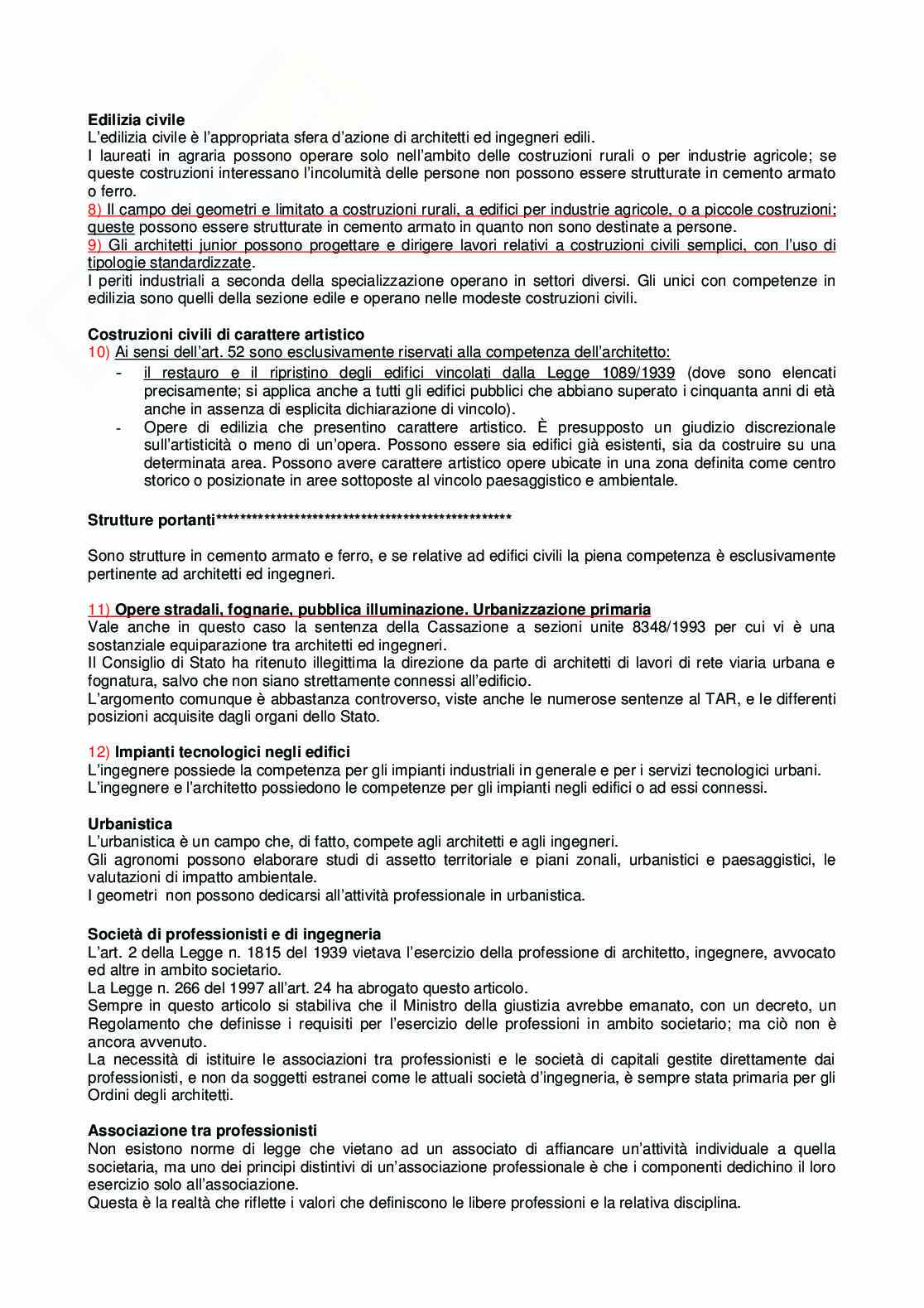 Appunti di Deontologia professionale architetto Pag. 2
