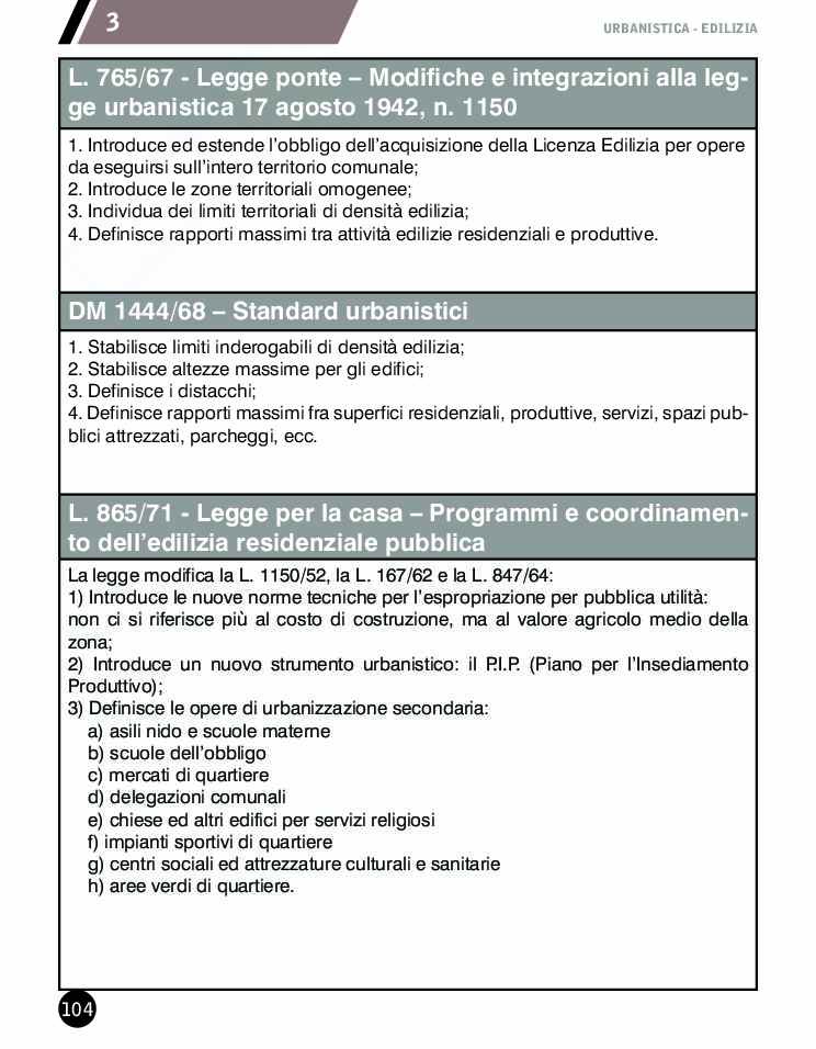 Appunti di Deontologia professionale architetto Pag. 71