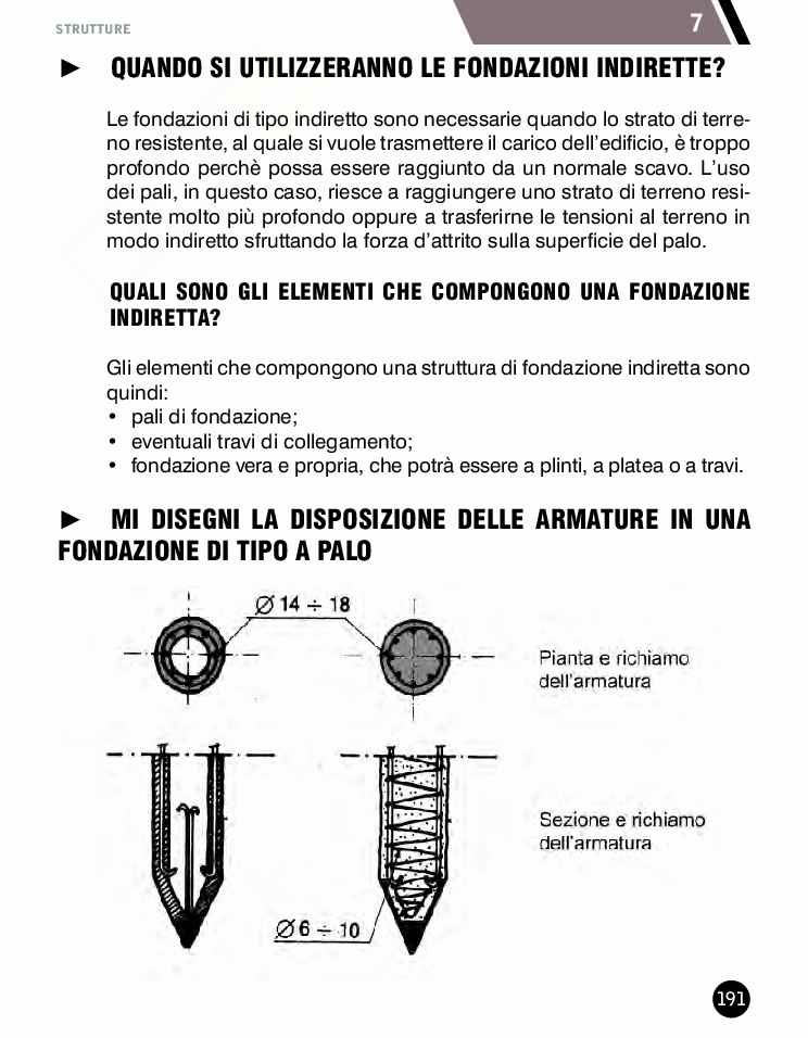 Appunti di Deontologia professionale architetto Pag. 86