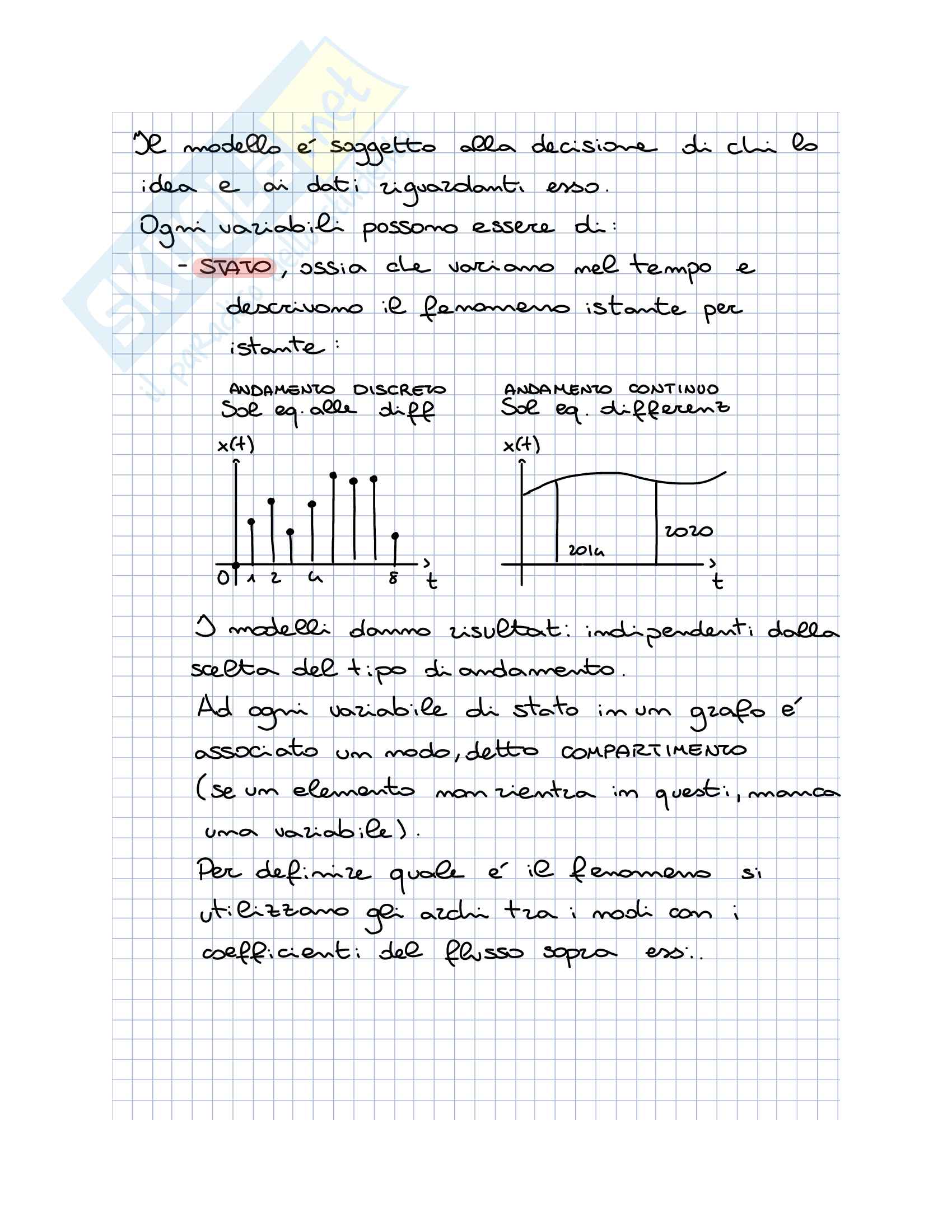 Fondamenti di Automatica, Modelli Pag. 6